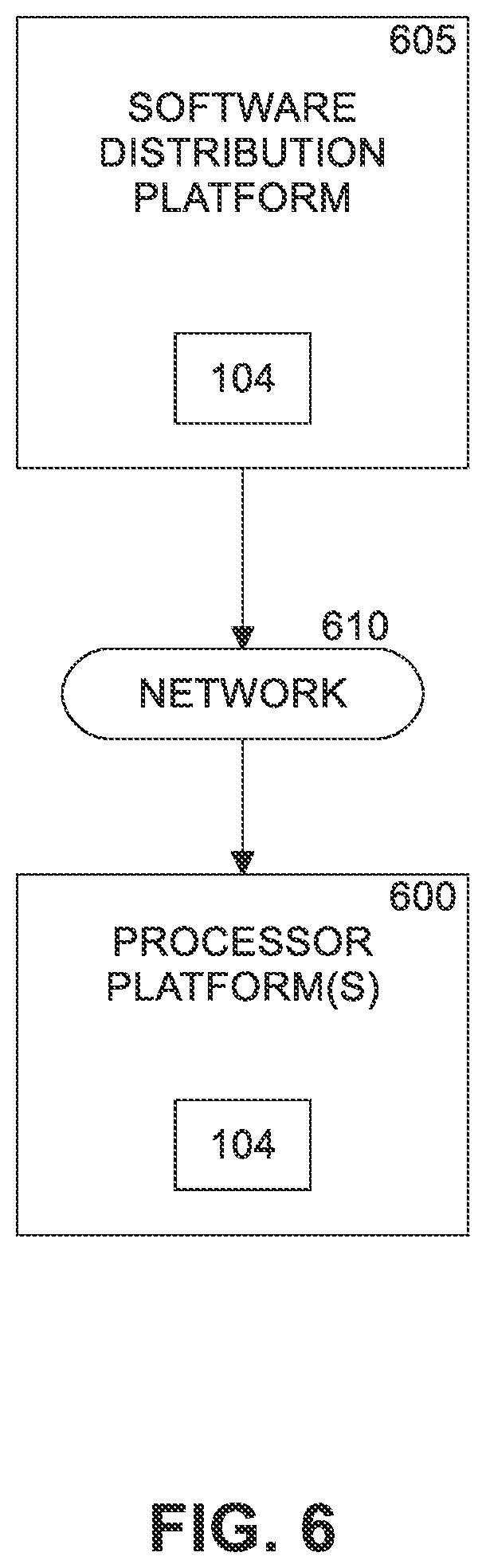 Patent US12541412 Figure 6 – System management mode (SMM) error handler