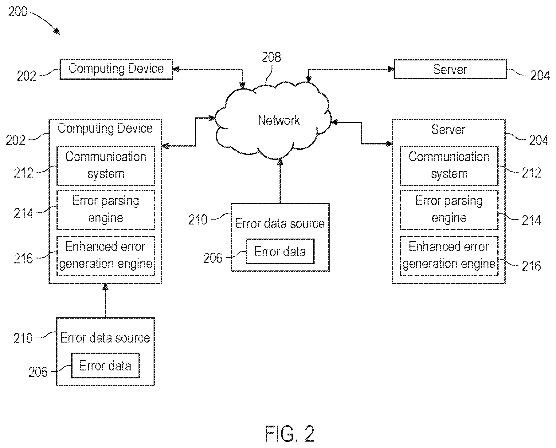 Patent US12541413 Figure 2 – Systems and methods for generating an enhanced error message