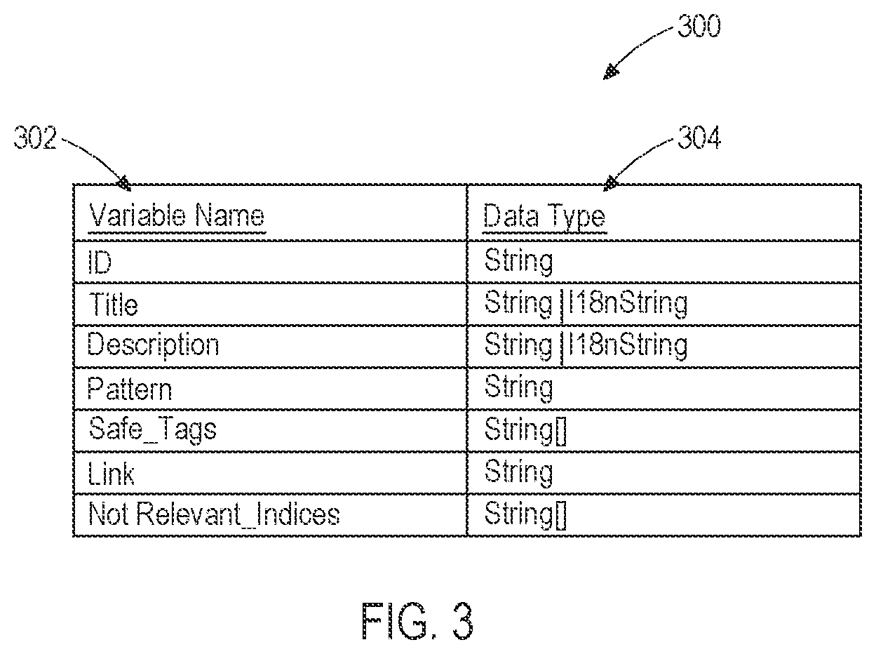 Patent US12541413 Figure 3 – Systems and methods for generating an enhanced error message