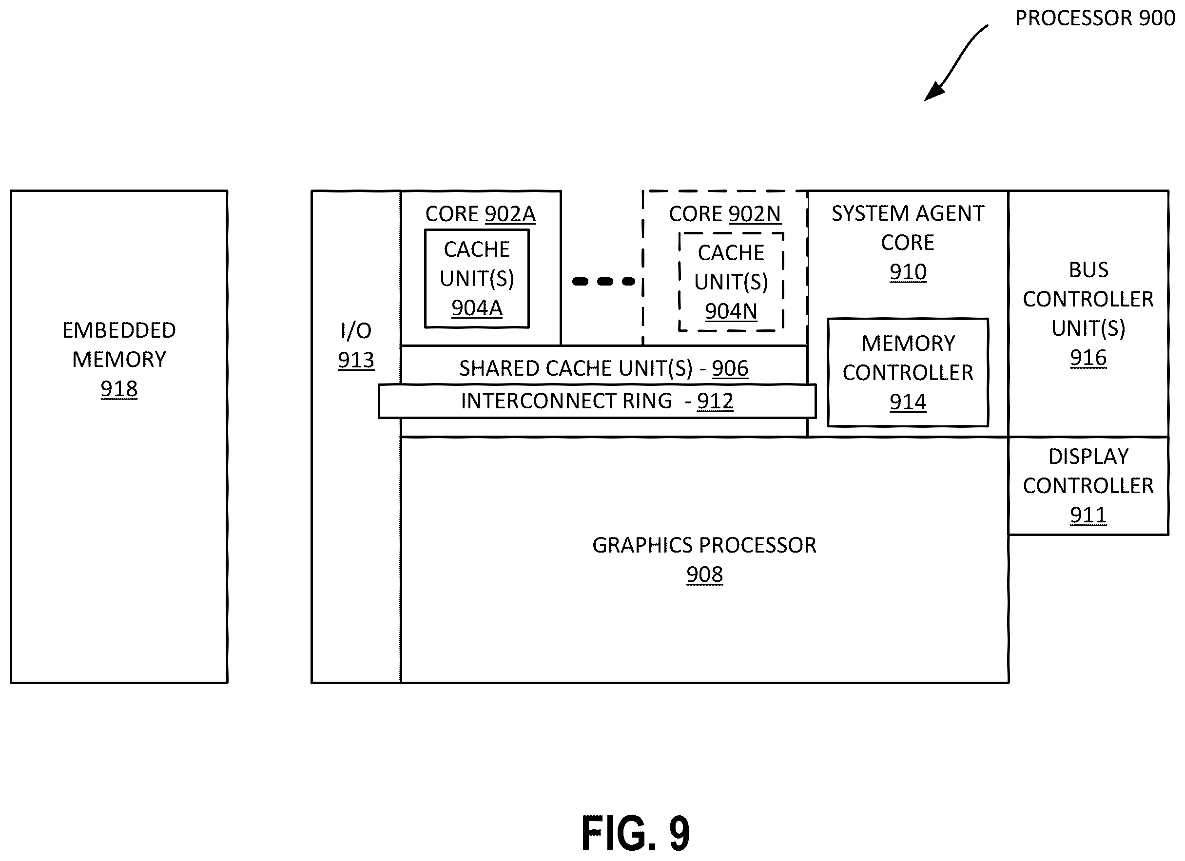 Patent US12541416 Figure 10 – Lane based normalized historical error counter view for faulty lane isolation and disambiguation of transient versus persistent errors