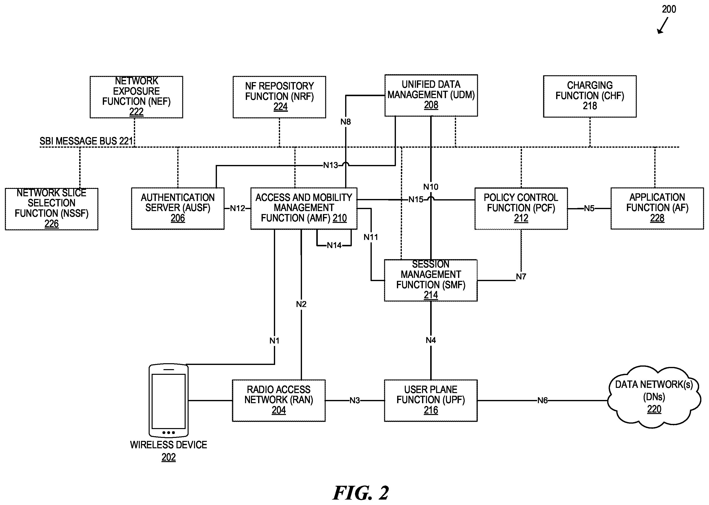 Patent US12541417 Figure 2 – Fault identification and prevention using trained machine learning model and knowledge graph