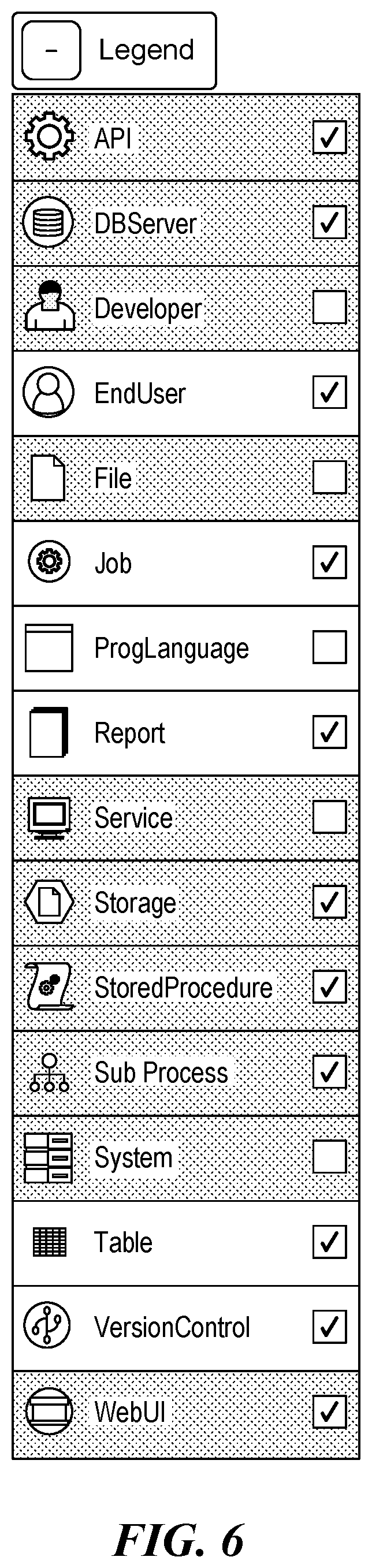 Patent US12541417 Figure 6 – Fault identification and prevention using trained machine learning model and knowledge graph