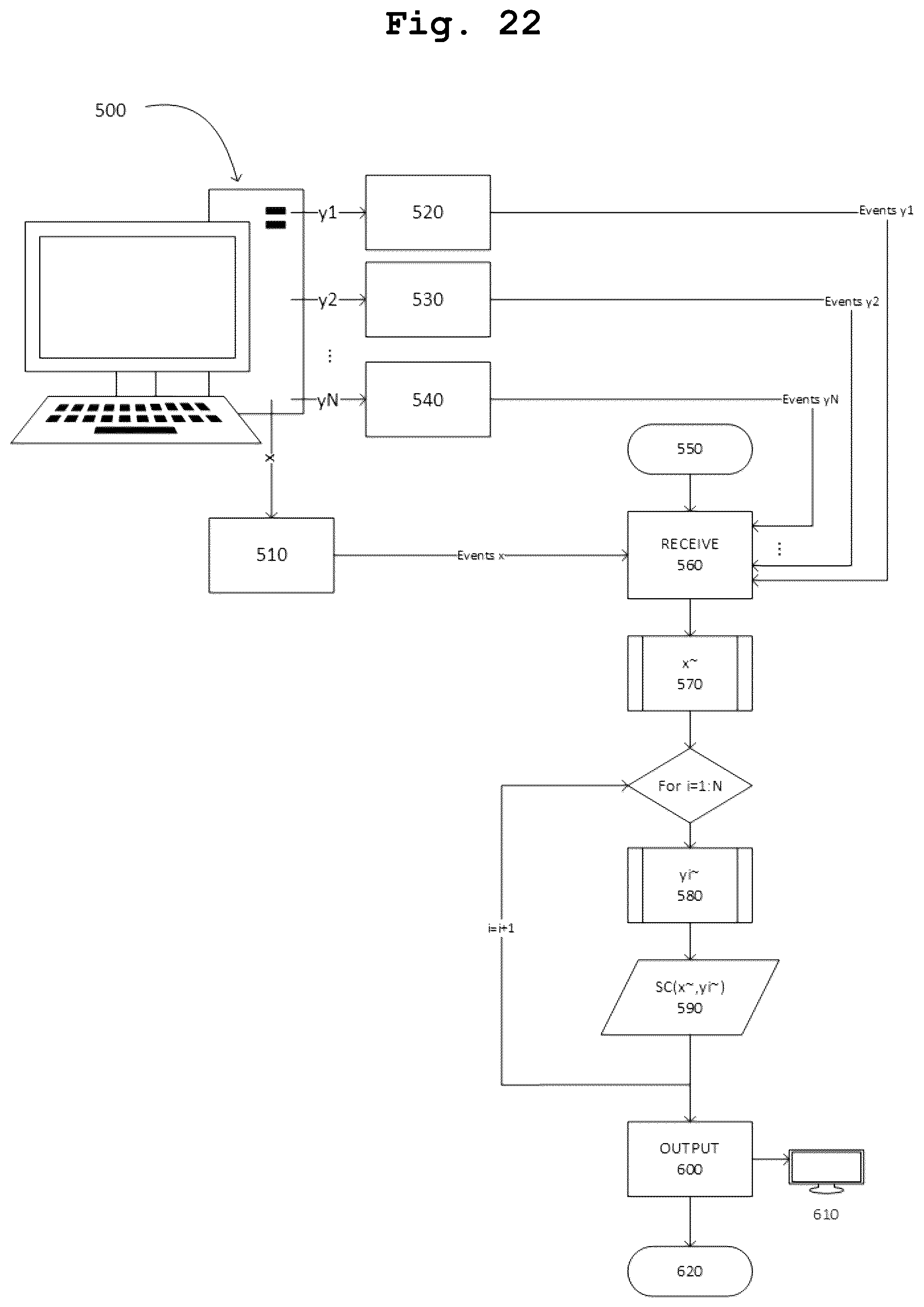 Patent US12541419 Figure 16 – Time based correlation of time series for root cause analysis