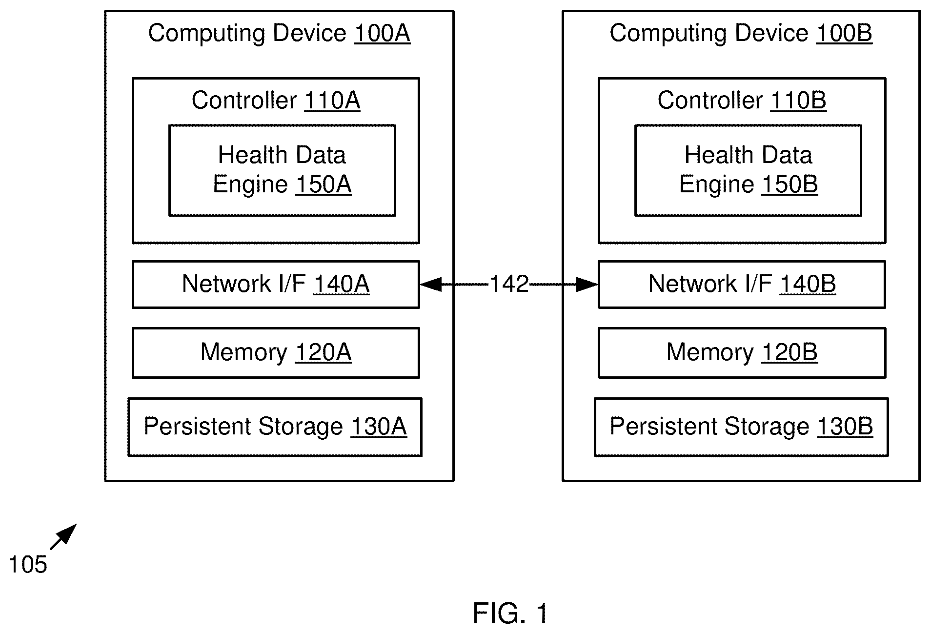 Patent US12541420 Figure 1 – Storing device health data in persistent storage