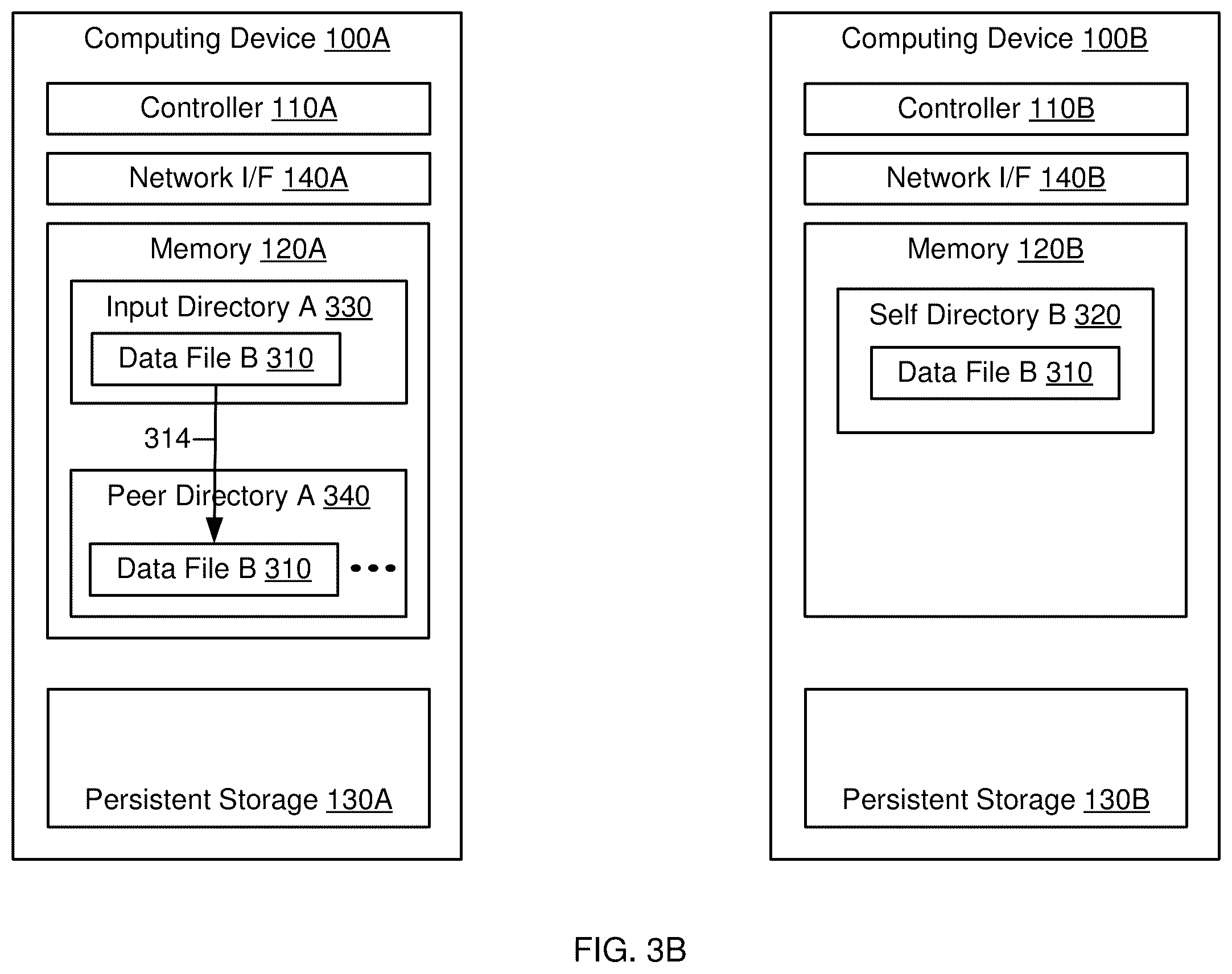 Patent US12541420 Figure 4 – Storing device health data in persistent storage