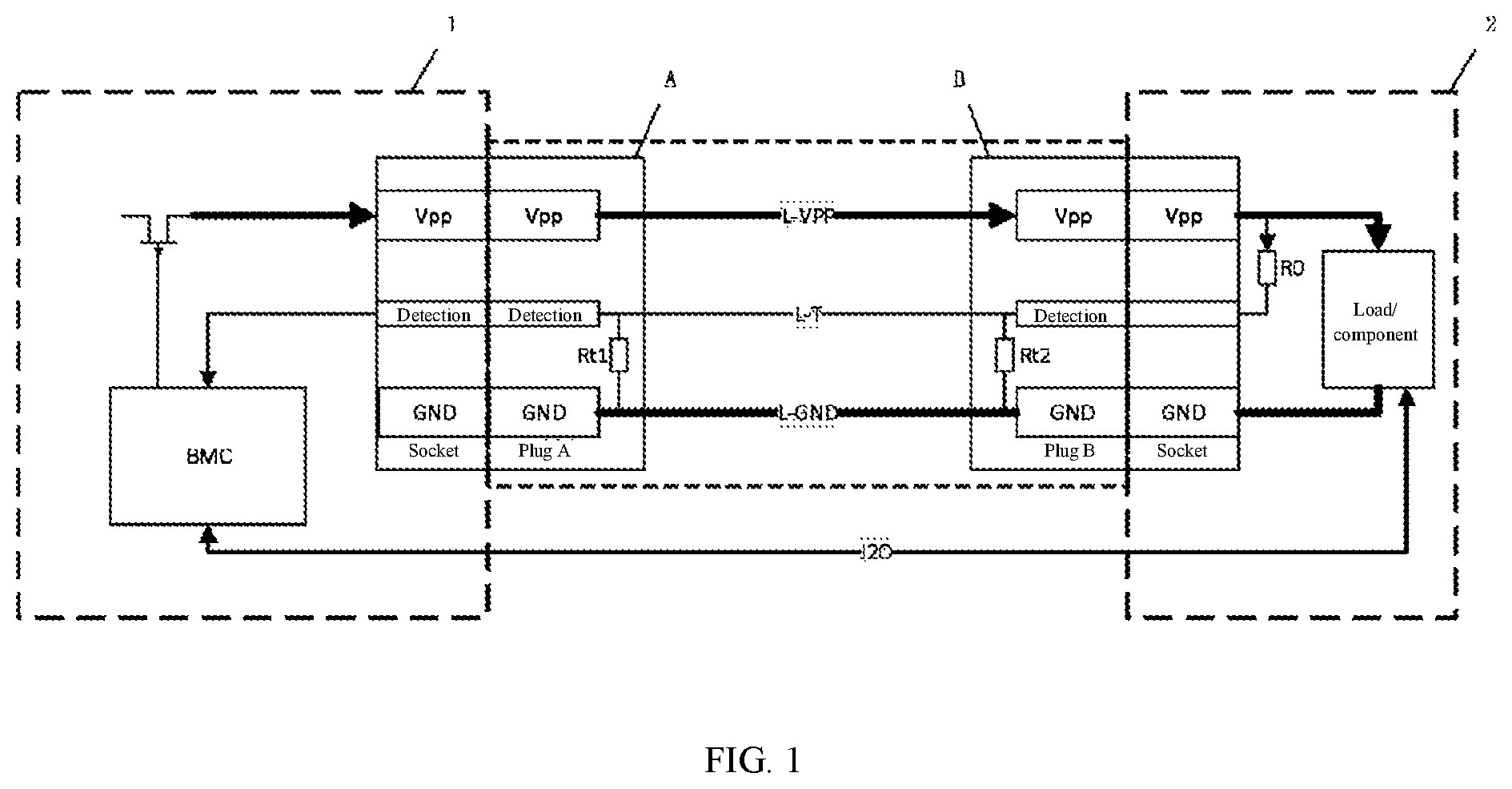 Patent US12541421 Figure 1 – Server board card apparatus, detection method therefor, and detection device thereof, and storage medium