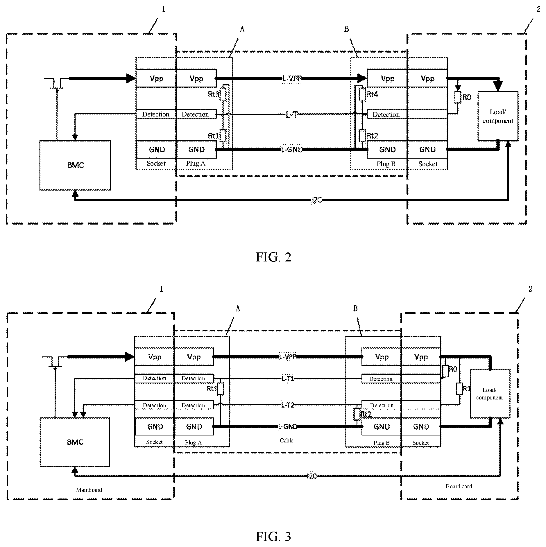 Patent US12541421 Figure 2 – Server board card apparatus, detection method therefor, and detection device thereof, and storage medium