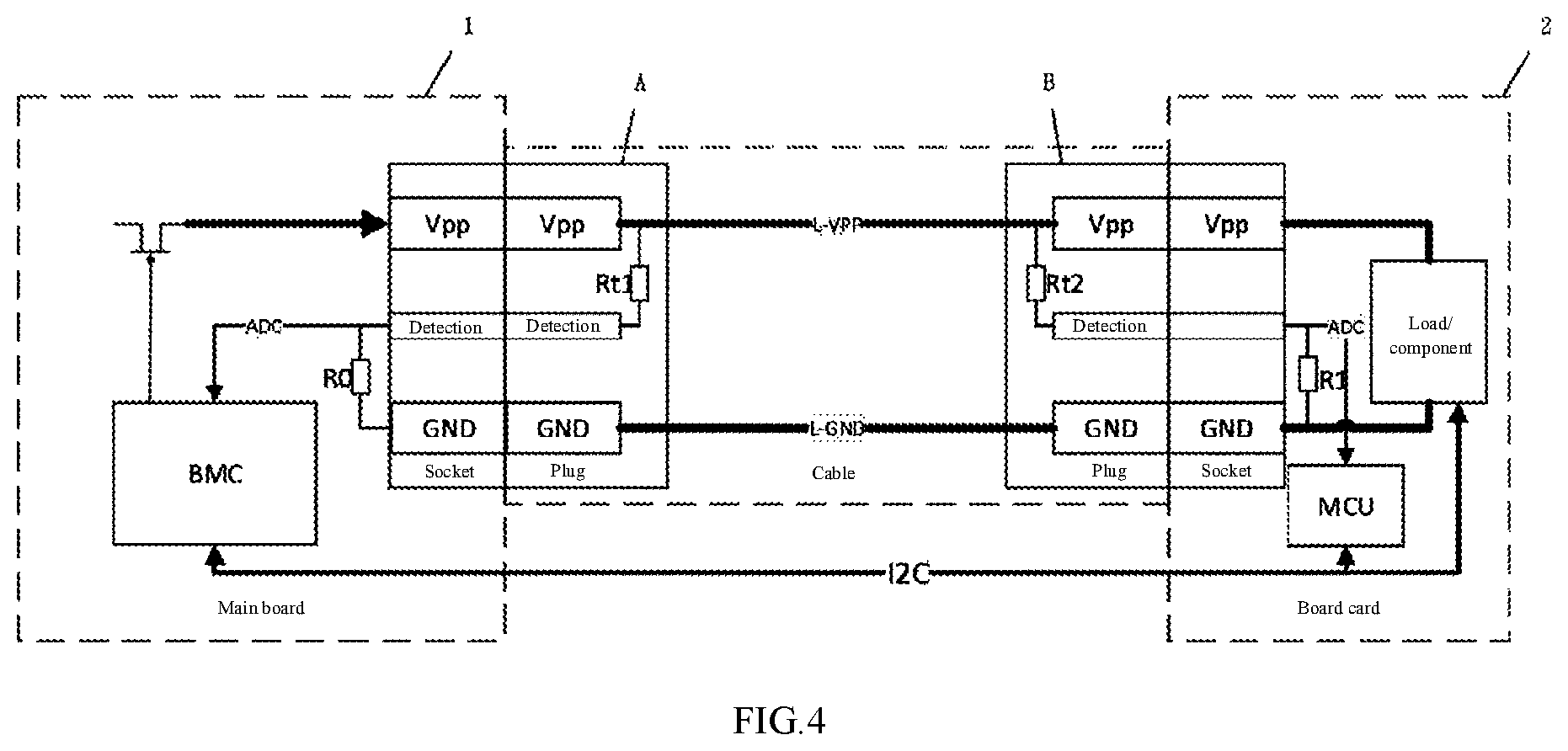 Patent US12541421 Figure 3 – Server board card apparatus, detection method therefor, and detection device thereof, and storage medium