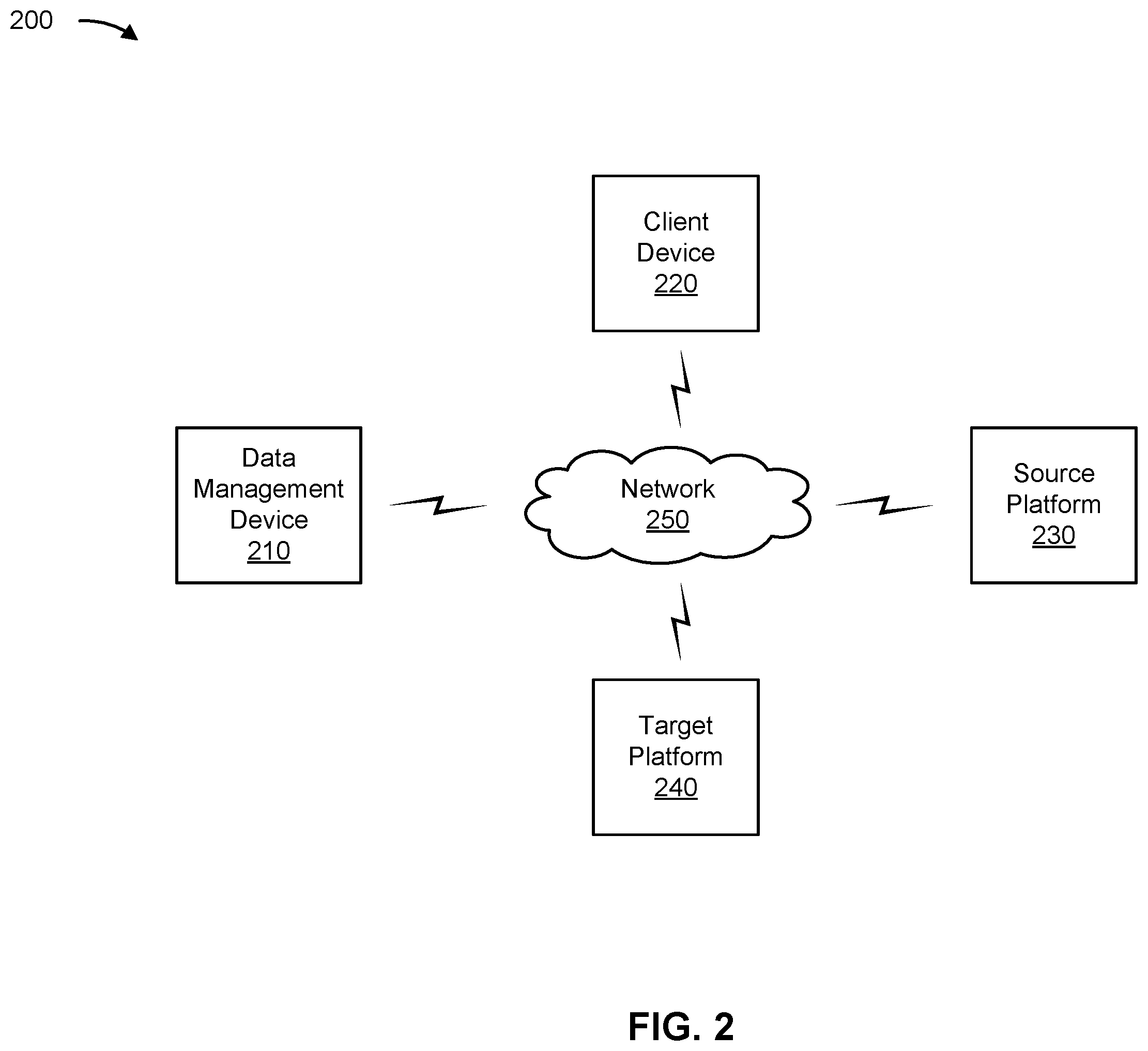 Patent US12541422 Figure 4 – Data reconciliation for a multi-channel pipeline