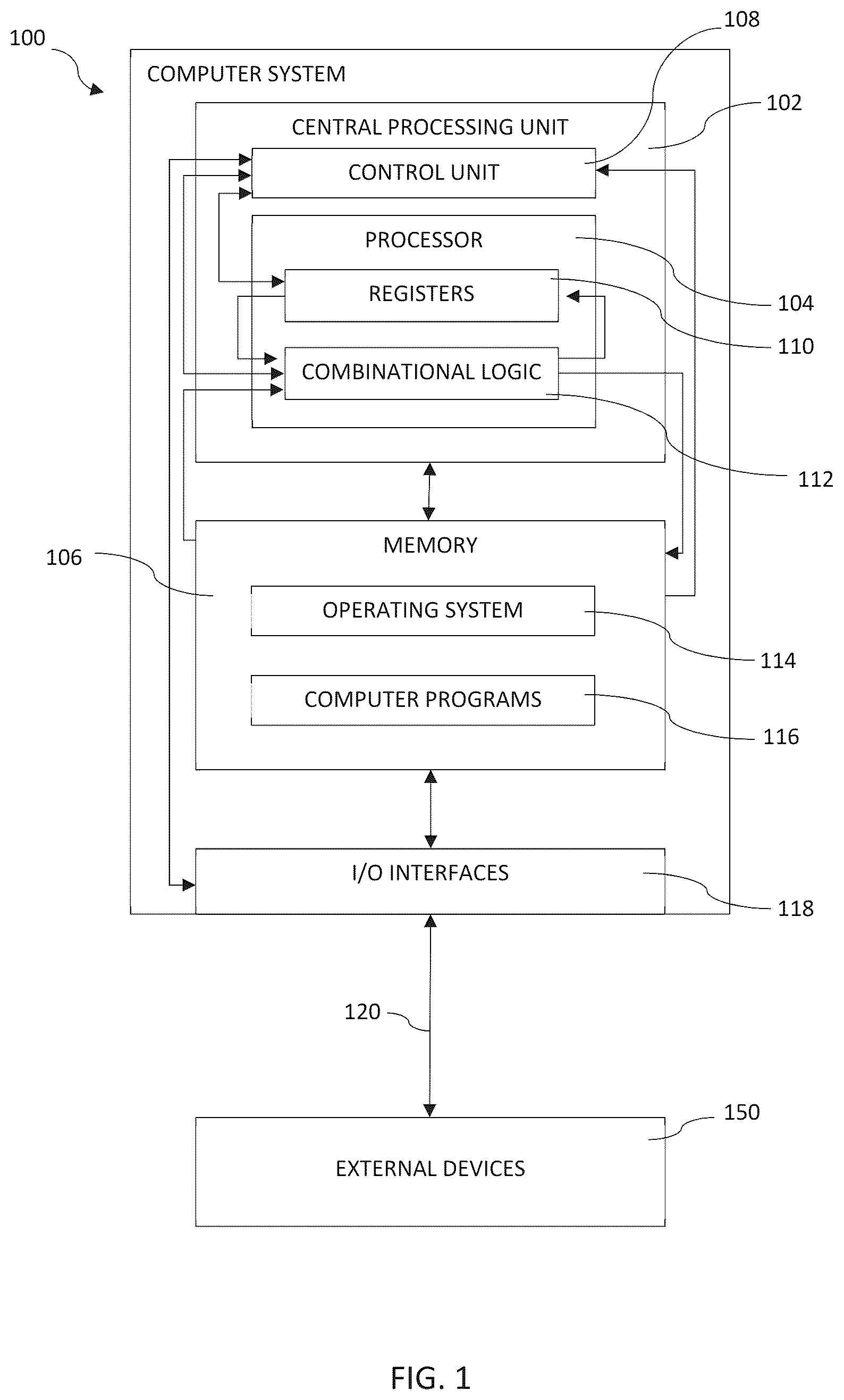 Patent US12541423 Figure 1 – Computer control error recovery systems