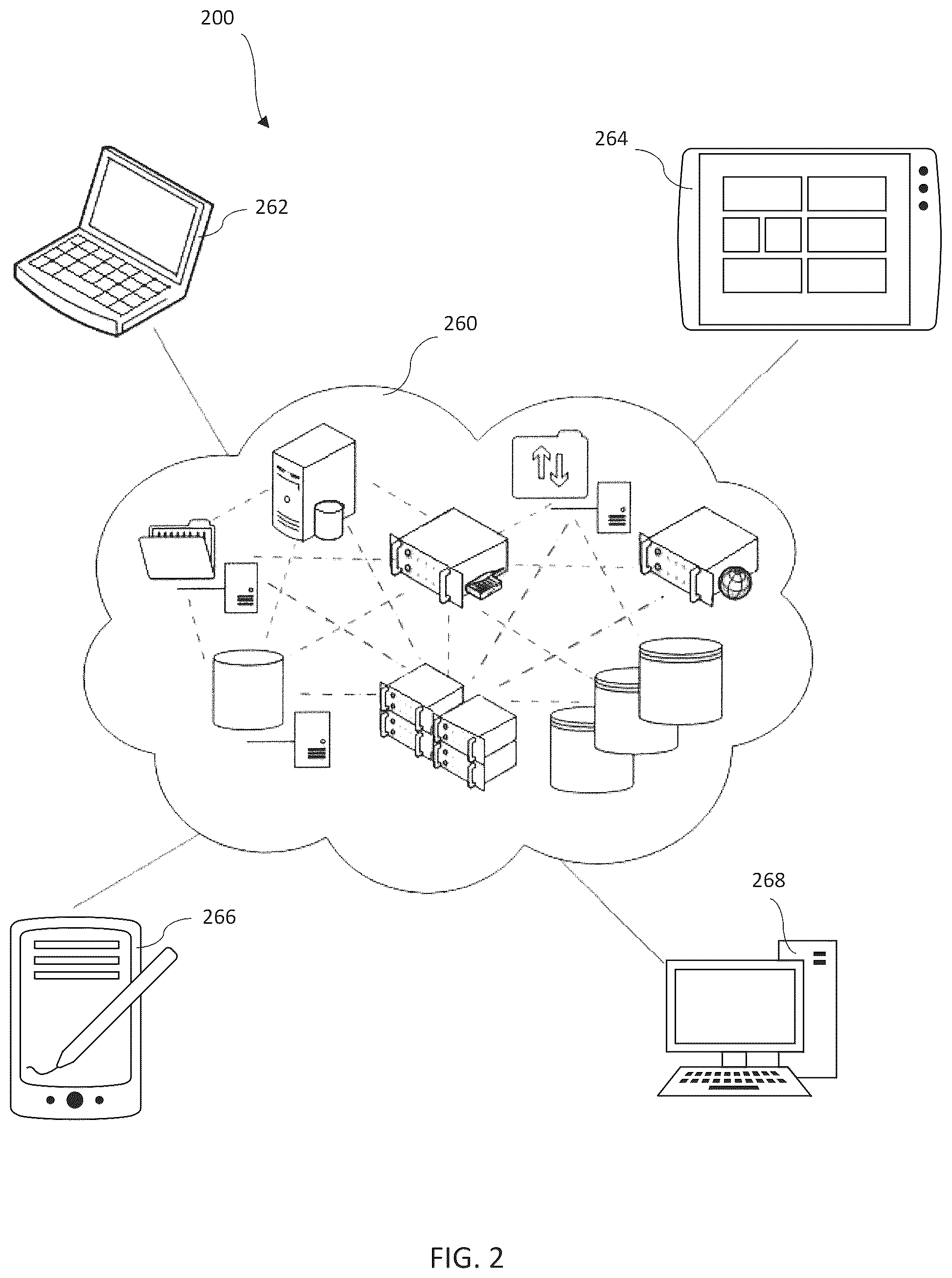 Patent US12541423 Figure 2 – Computer control error recovery systems