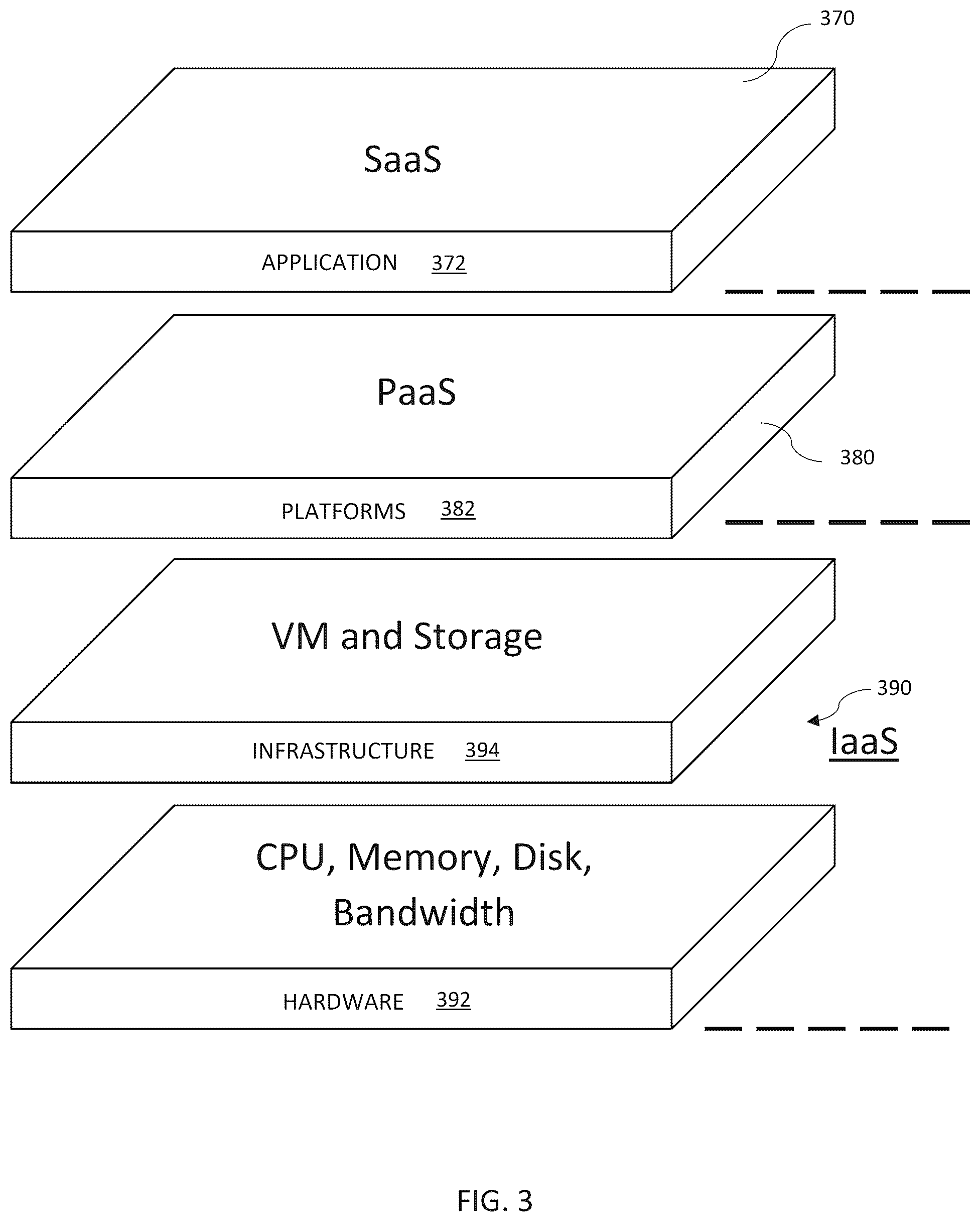 Patent US12541423 Figure 3 – Computer control error recovery systems