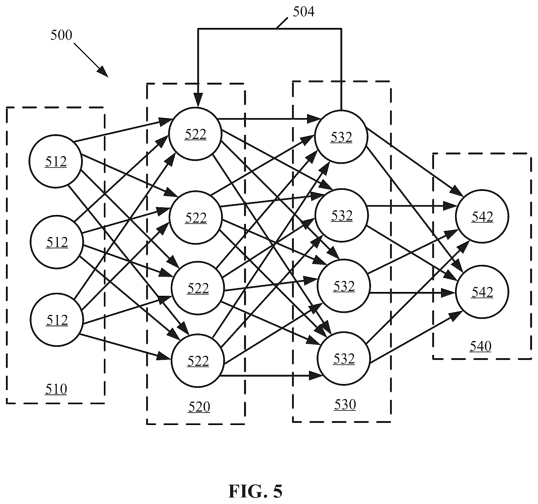 Patent US12541423 Figure 5 – Computer control error recovery systems