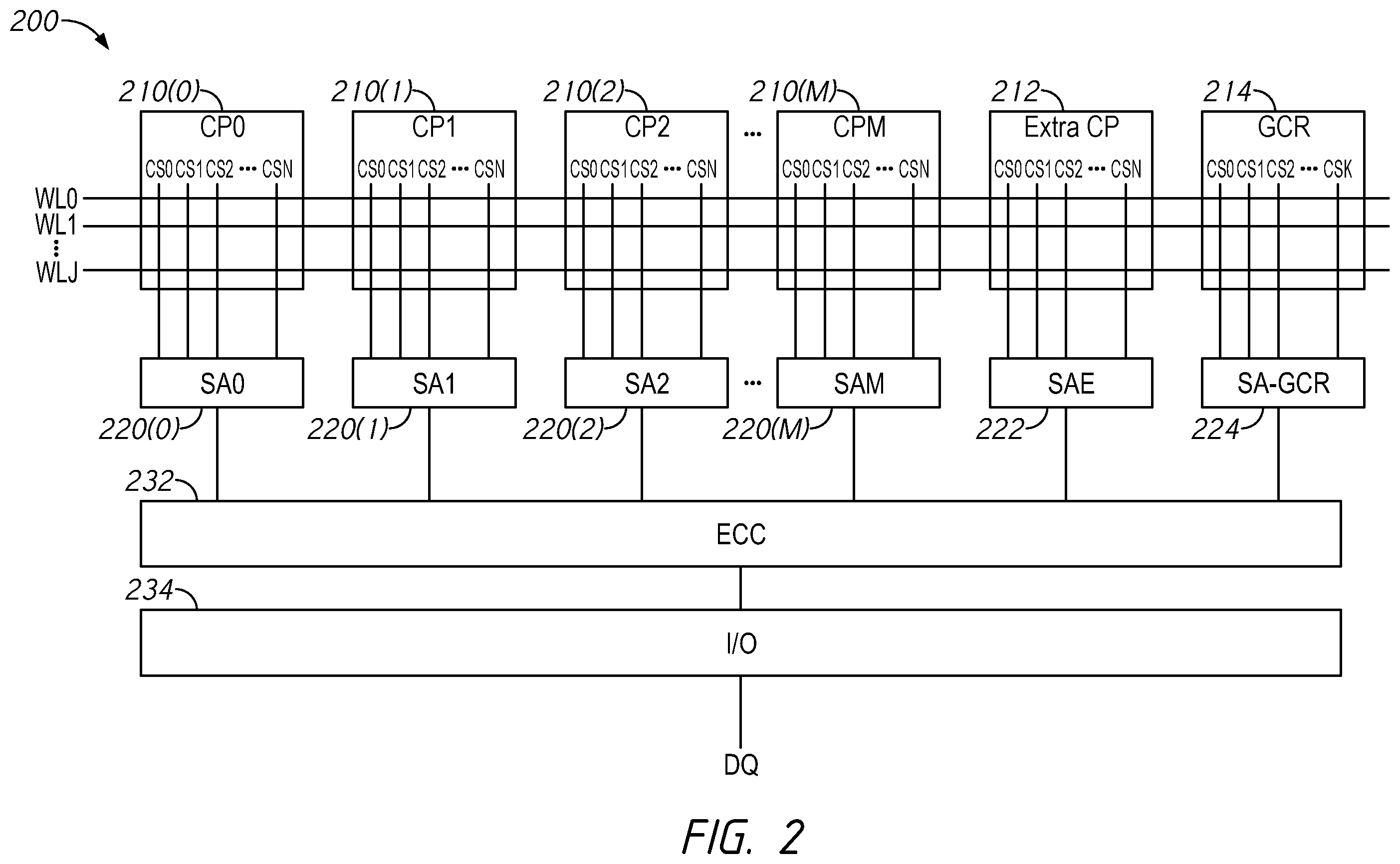 Patent US12541425 Figure 2 – Apparatuses and methods for single-pass access of ECC information, metadata information or combinations thereof