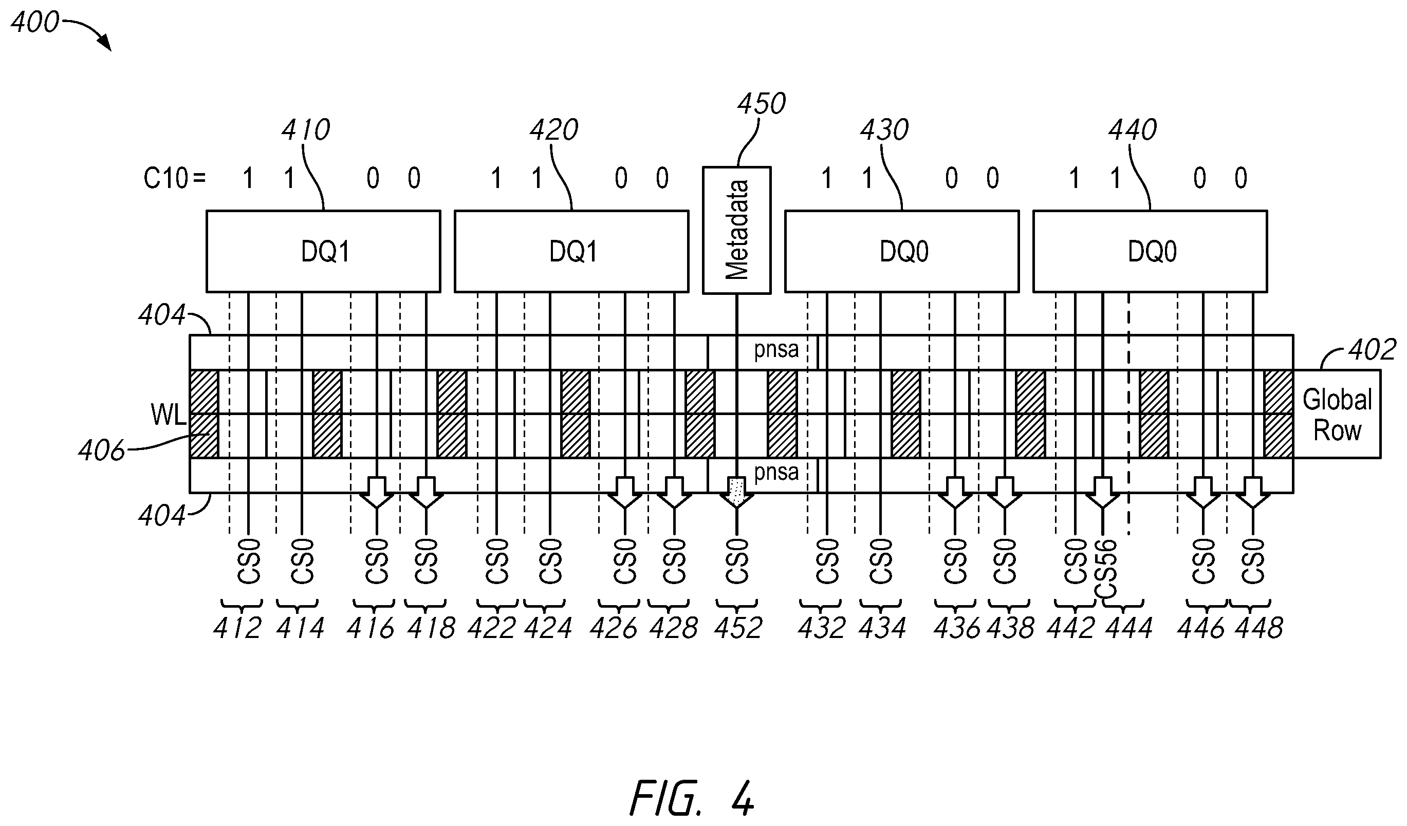 Patent US12541425 Figure 4 – Apparatuses and methods for single-pass access of ECC information, metadata information or combinations thereof