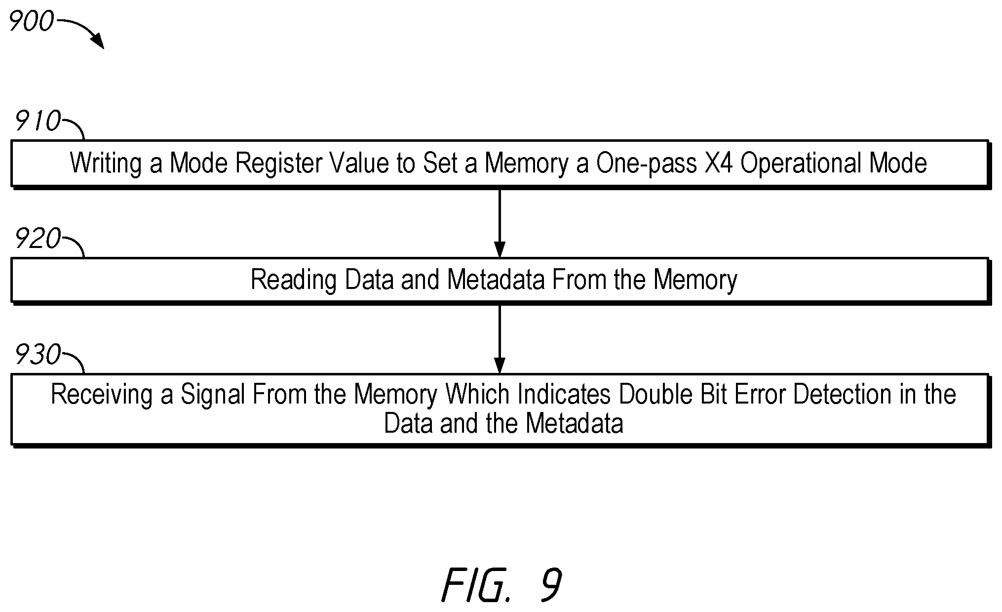 Patent US12541425 Figure 9 – Apparatuses and methods for single-pass access of ECC information, metadata information or combinations thereof