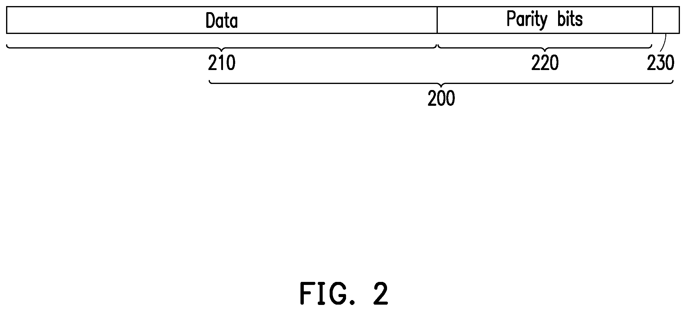 Patent US12541426 Figure 2 – Memory device with error correction code