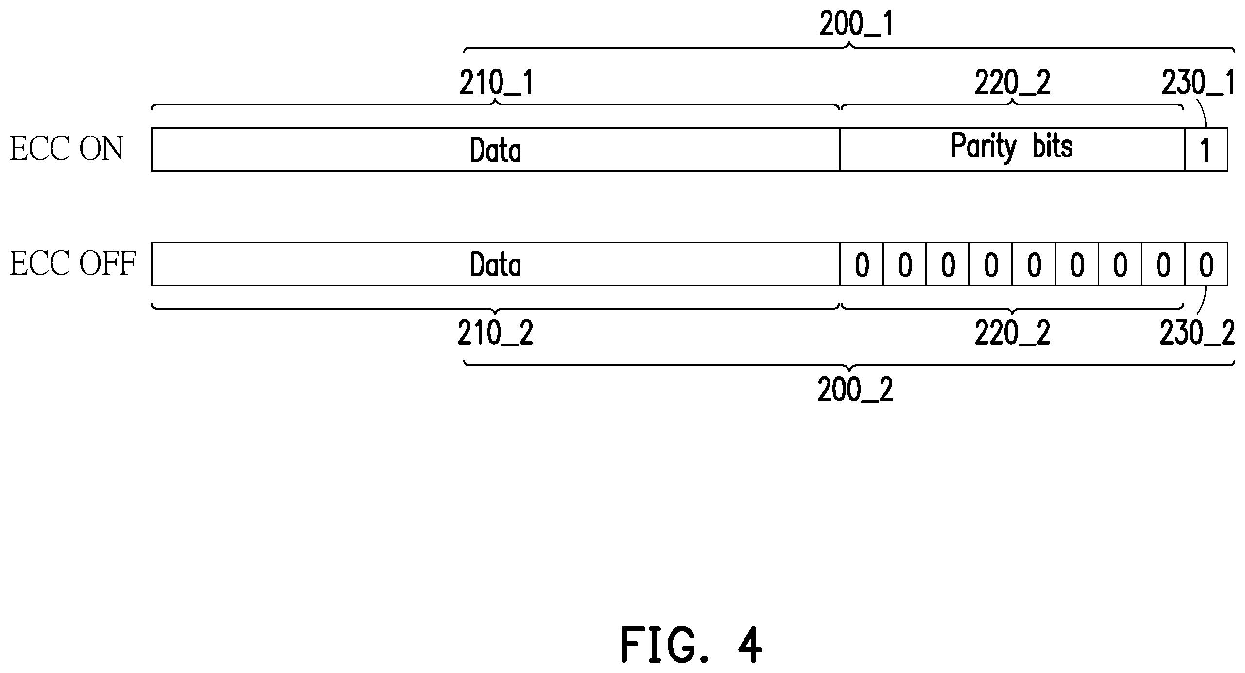 Patent US12541426 Figure 4 – Memory device with error correction code