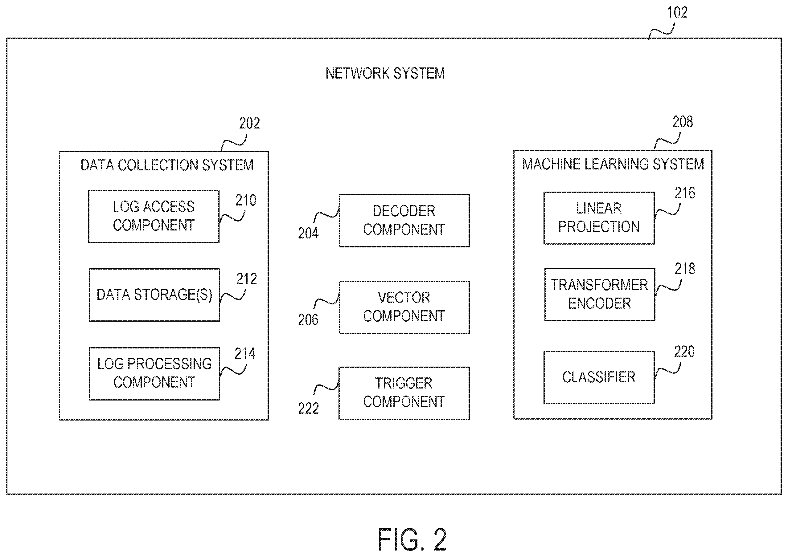 Patent US12541427 Figure 2 – Spatial-temporal memory uncorrectable error prediction system