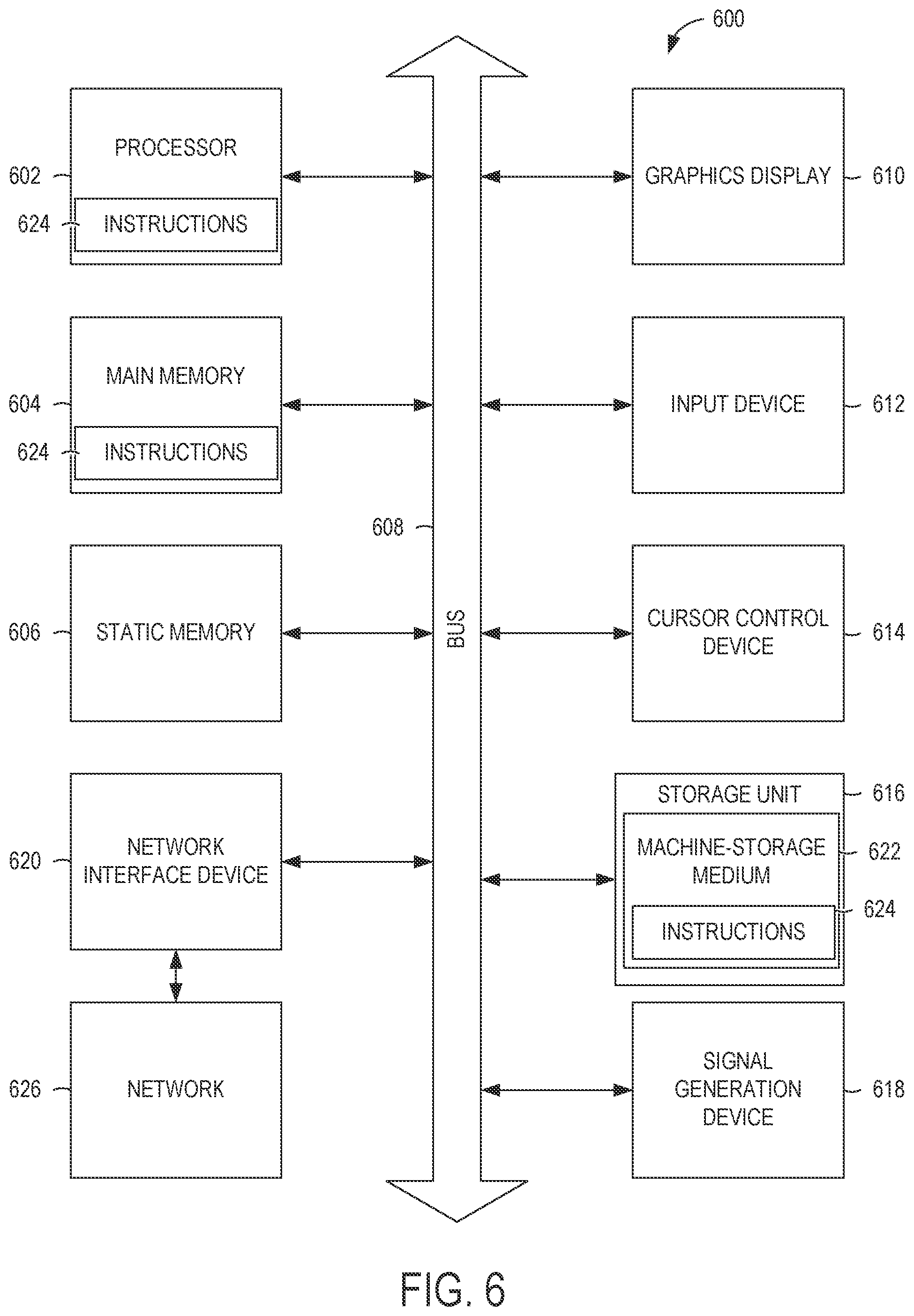 Patent US12541427 Figure 6 – Spatial-temporal memory uncorrectable error prediction system