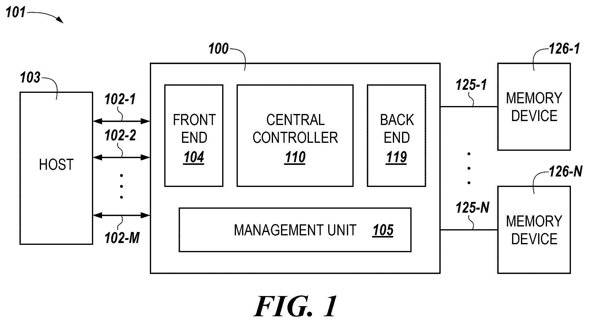 Patent US12541428 Figure 1 – Apparatuses and methods for distributing and providing data protection for auxiliary data
