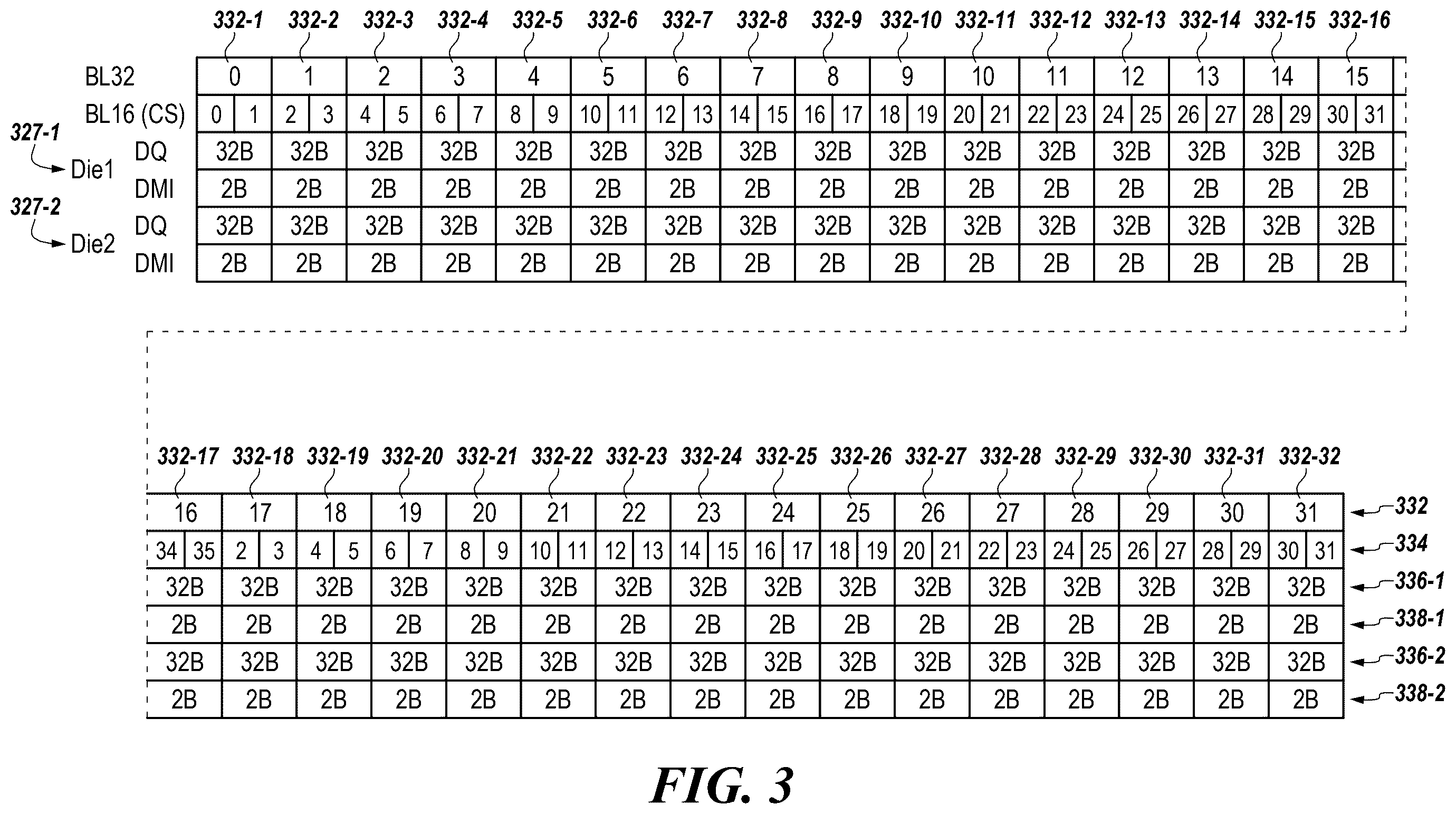 Patent US12541428 Figure 4 – Apparatuses and methods for distributing and providing data protection for auxiliary data