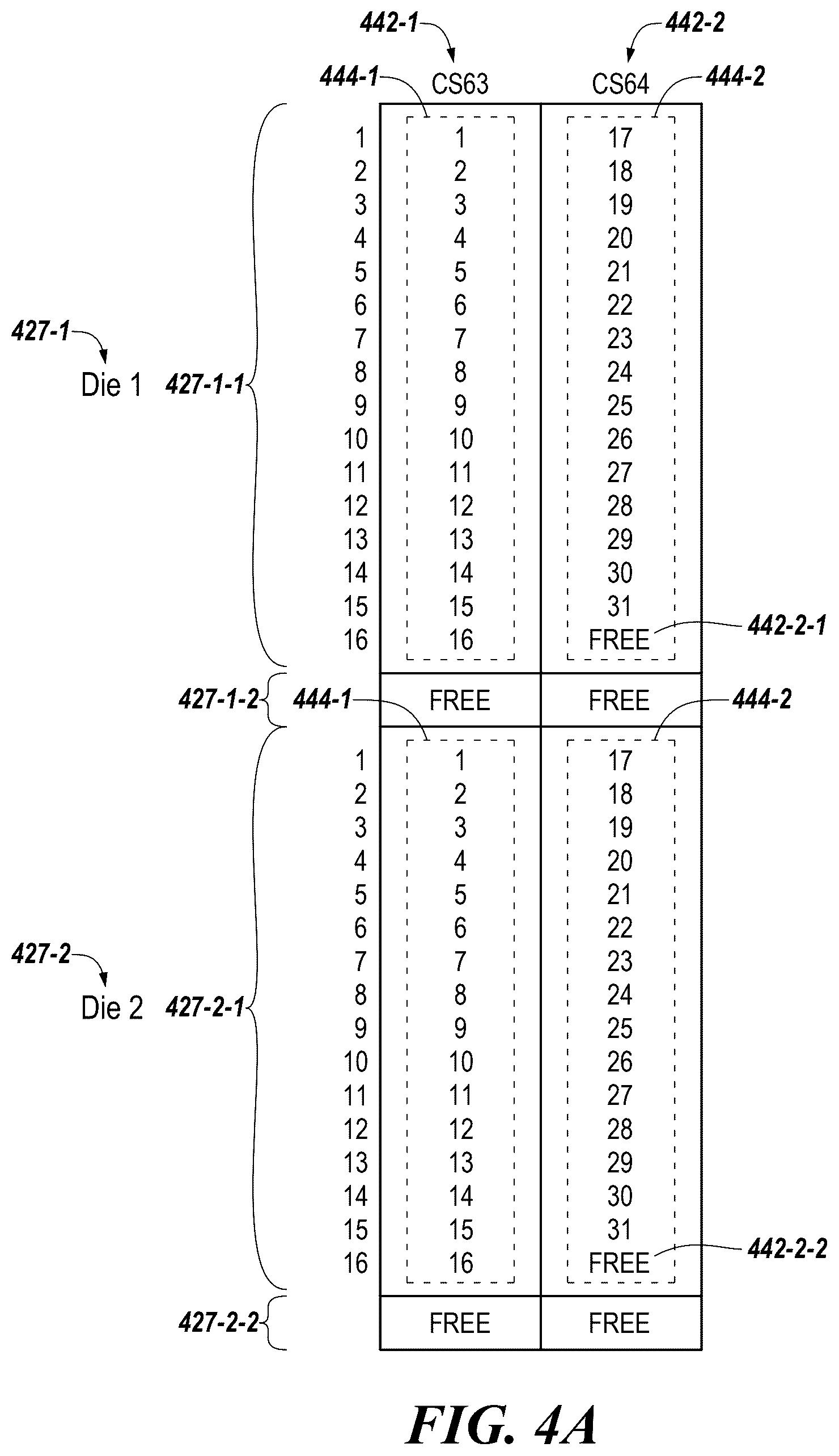 Patent US12541428 Figure 5 – Apparatuses and methods for distributing and providing data protection for auxiliary data