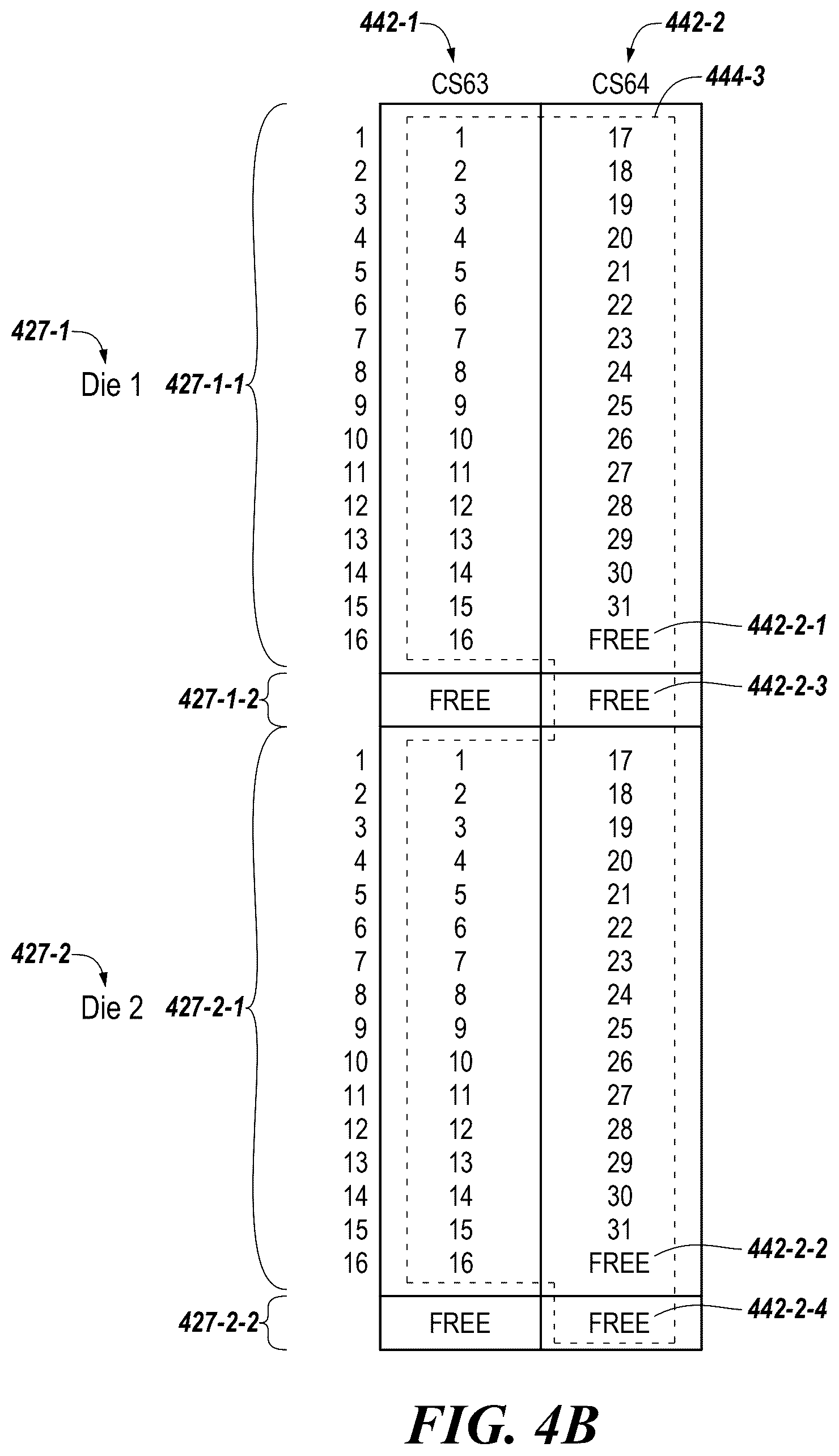 Patent US12541428 Figure 6 – Apparatuses and methods for distributing and providing data protection for auxiliary data