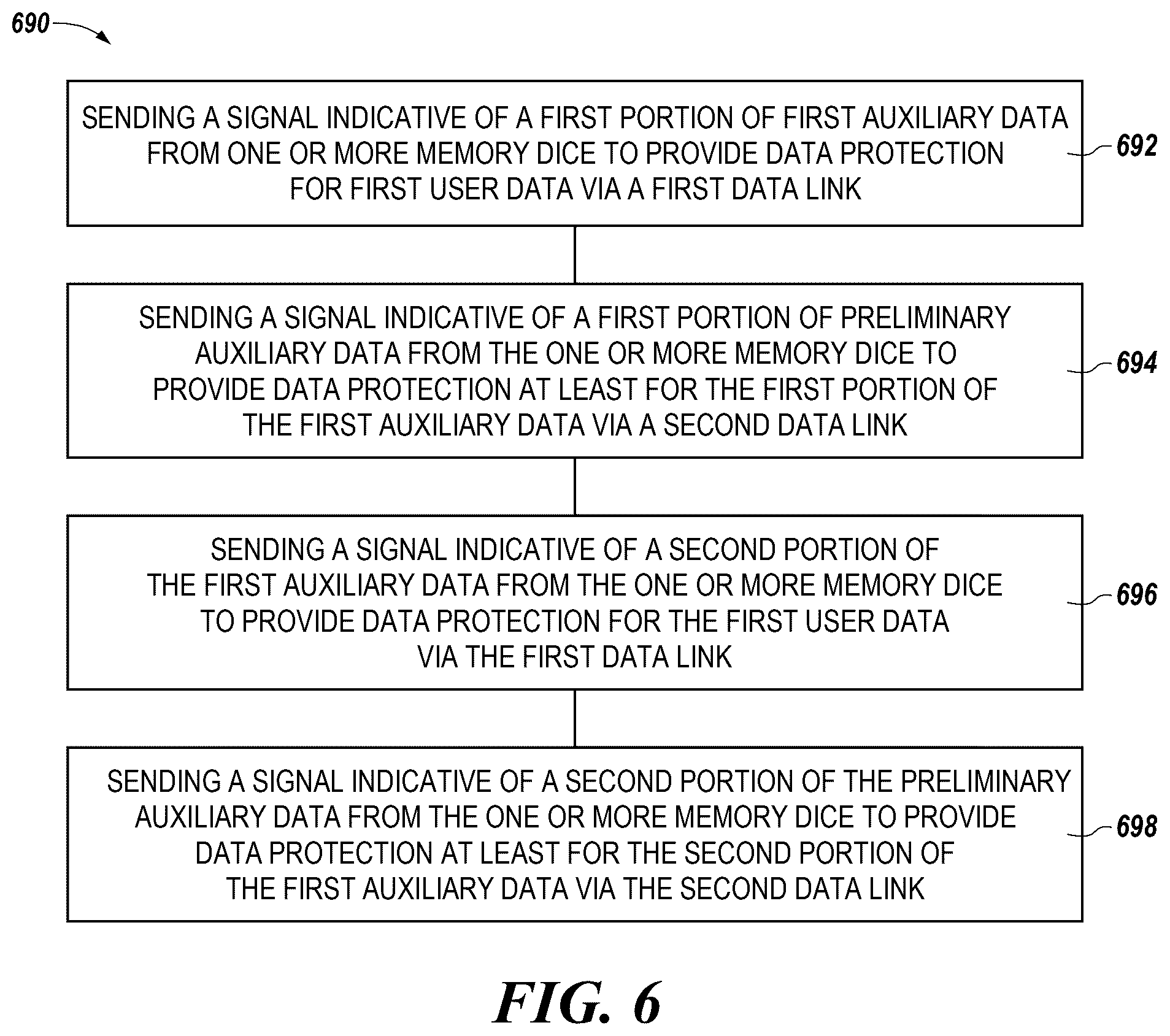 Patent US12541428 Figure 8 – Apparatuses and methods for distributing and providing data protection for auxiliary data