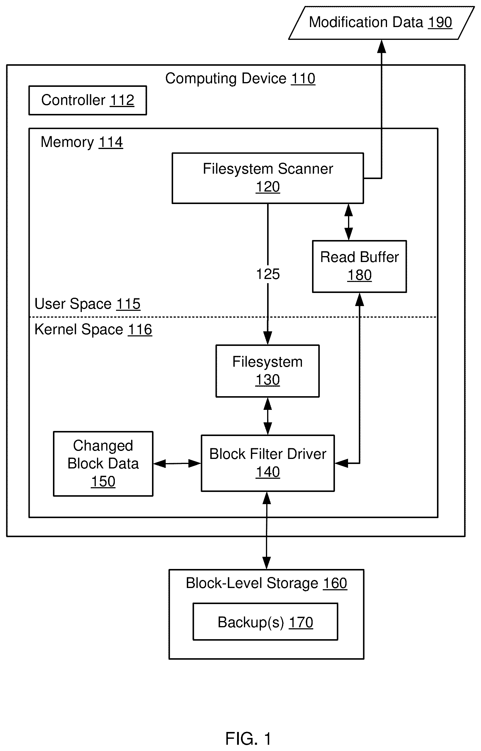 Patent US12541430 Figure 1 – Generating file-block change information for a backup