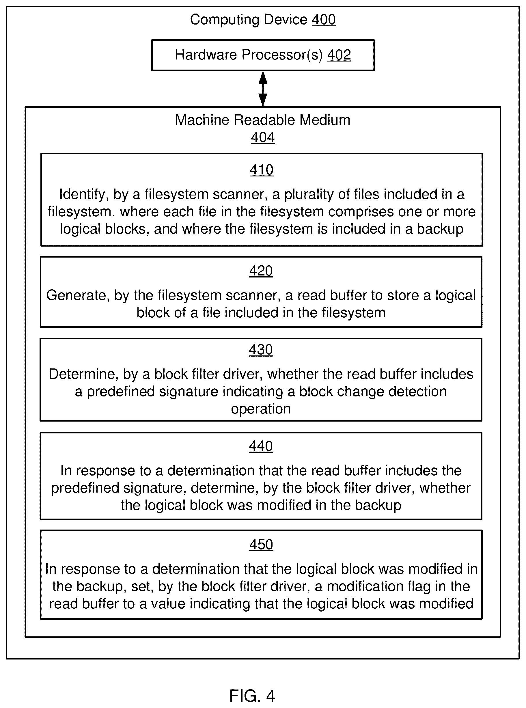 Patent US12541430 Figure 4 – Generating file-block change information for a backup