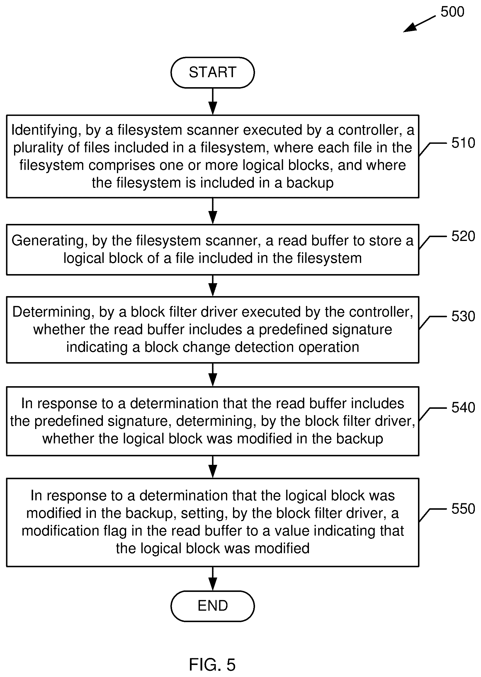 Patent US12541430 Figure 5 – Generating file-block change information for a backup
