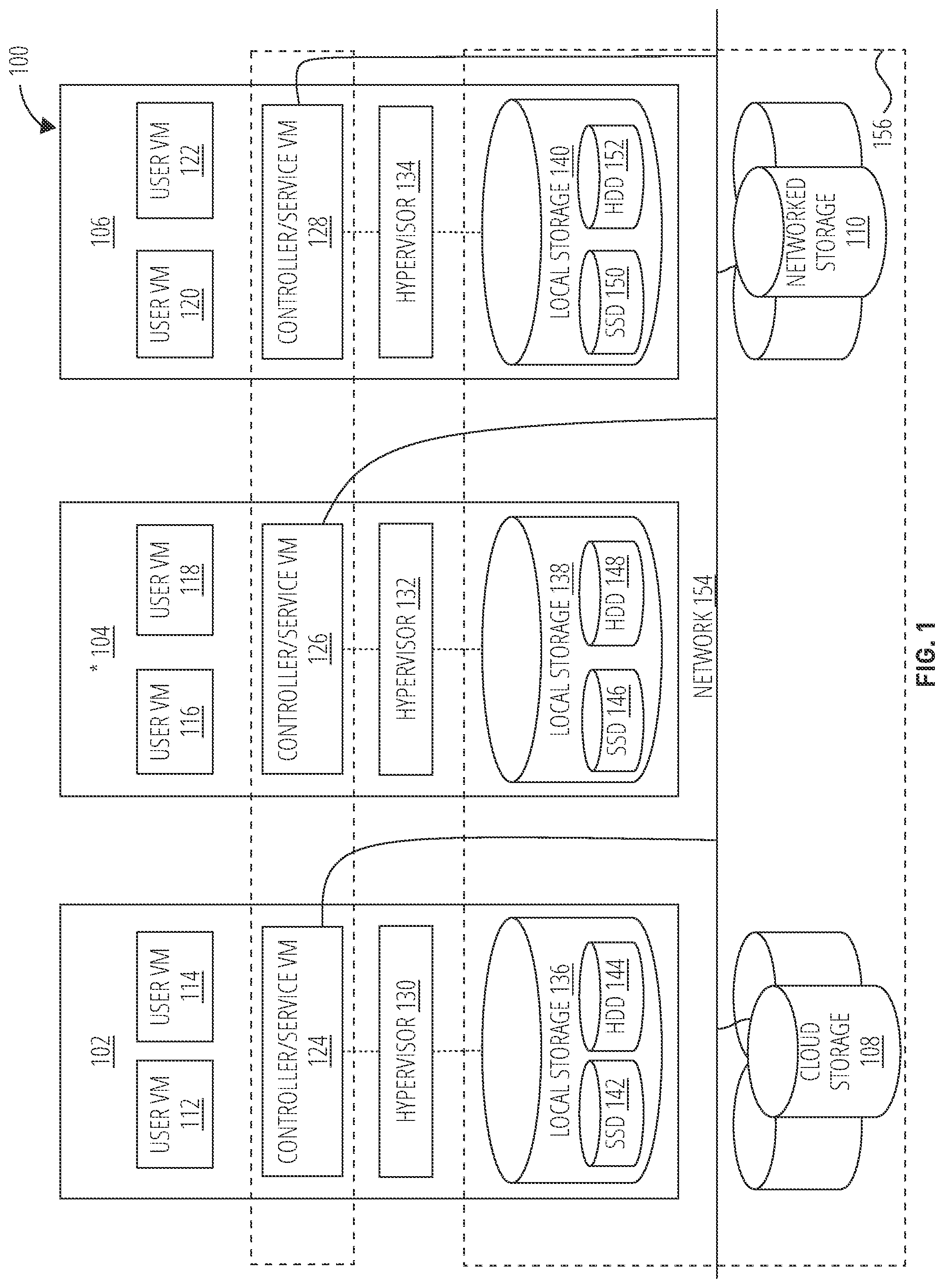 Patent US12541431 Figure 1 – Parallel change file tracking in a distributed file server virtual machine (FSVM) architecture