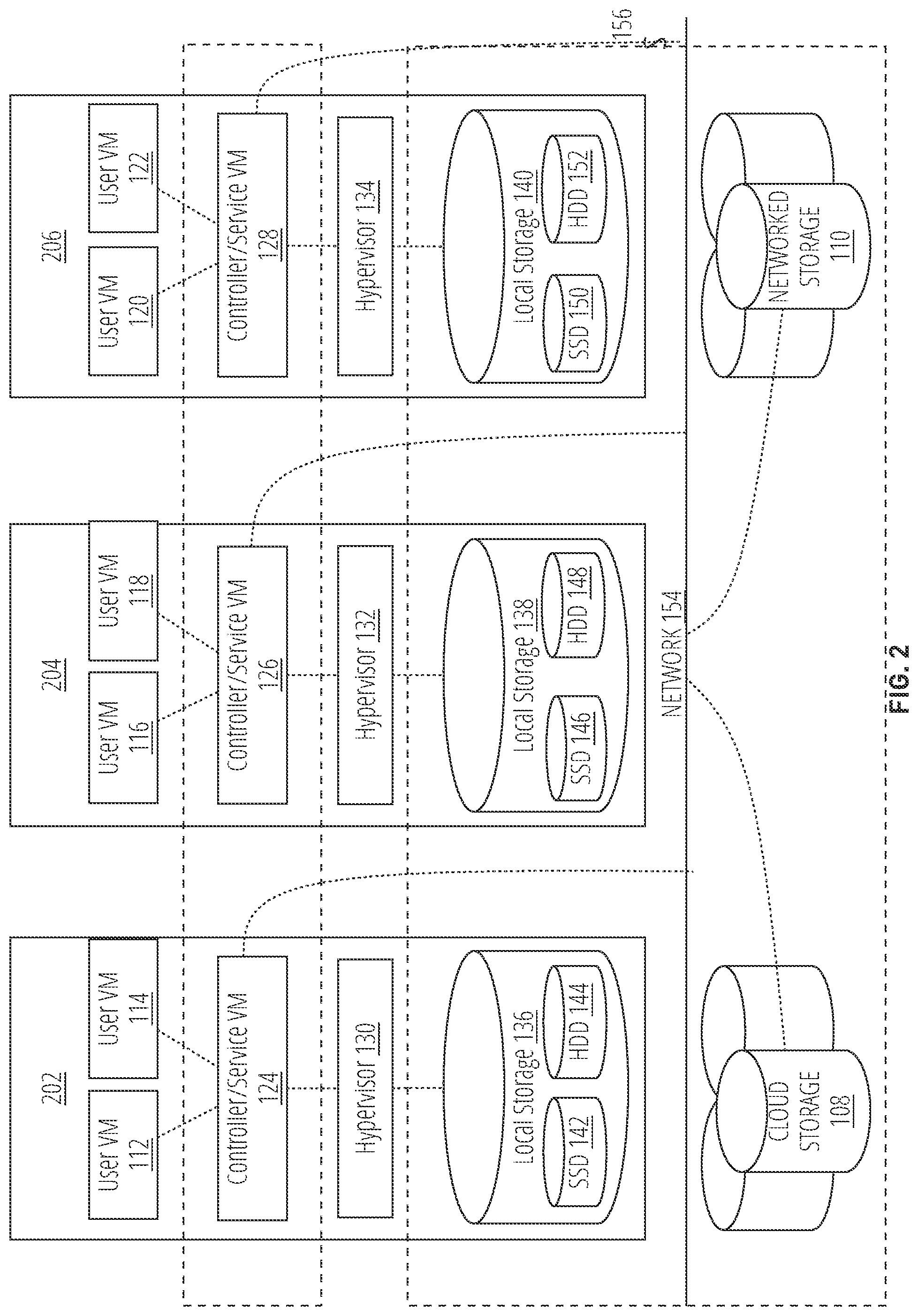 Patent US12541431 Figure 2 – Parallel change file tracking in a distributed file server virtual machine (FSVM) architecture