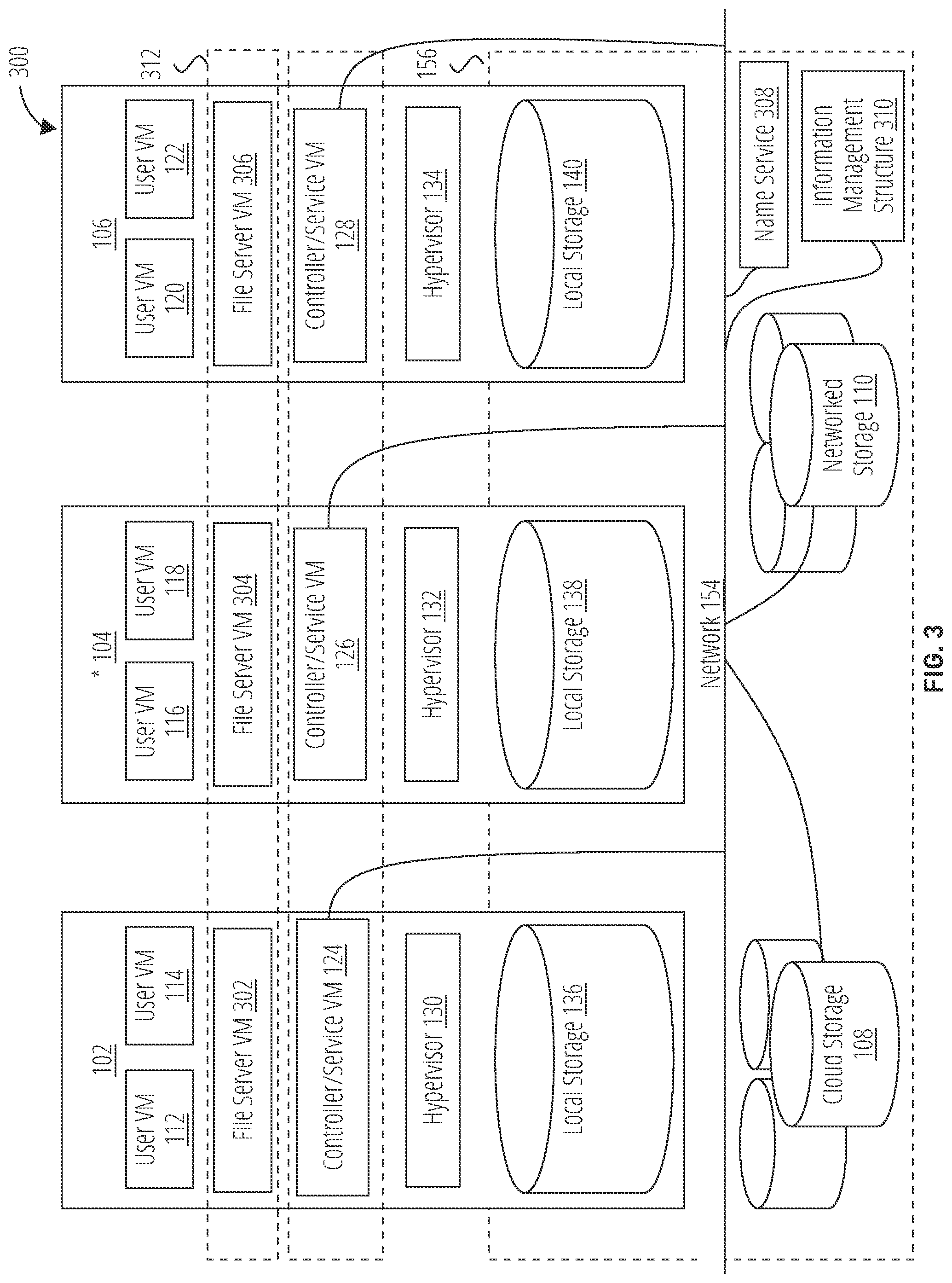 Patent US12541431 Figure 3 – Parallel change file tracking in a distributed file server virtual machine (FSVM) architecture