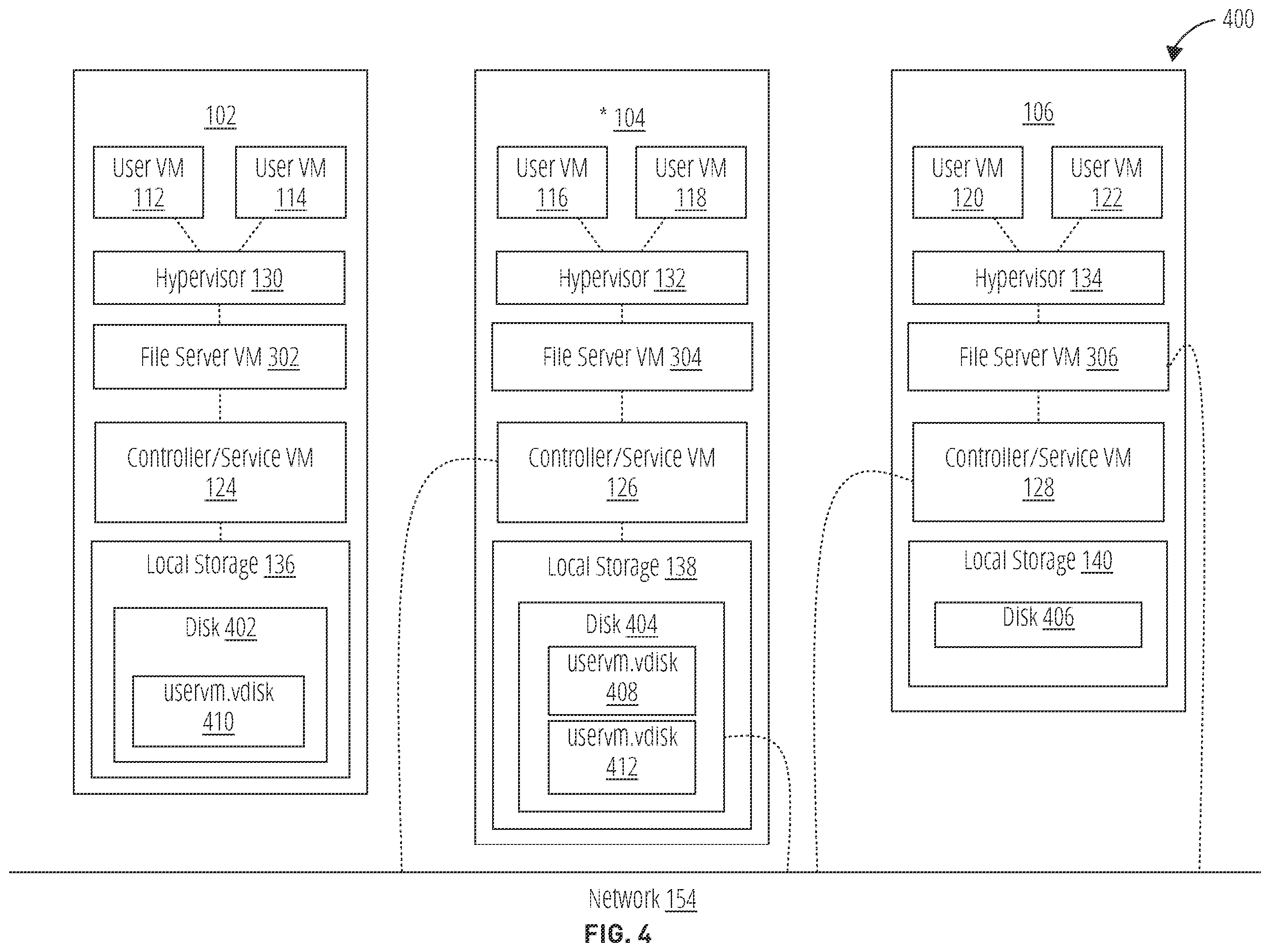 Patent US12541431 Figure 4 – Parallel change file tracking in a distributed file server virtual machine (FSVM) architecture