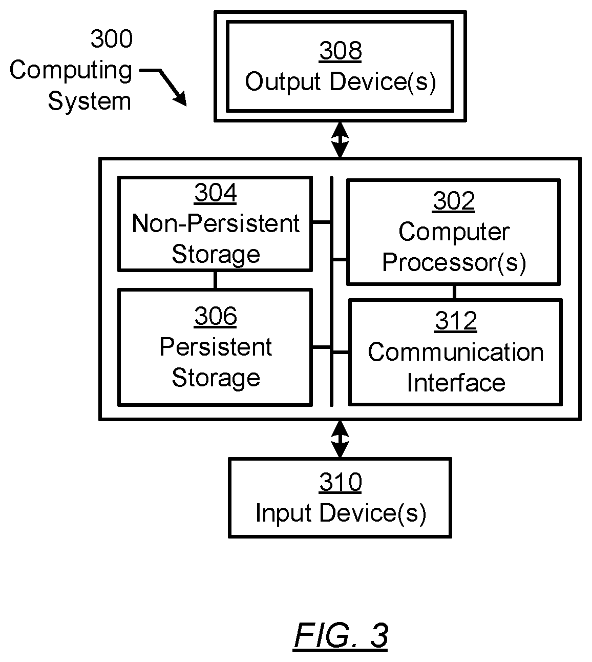 Patent US12541432 Figure 5 – Leveraging file-system metadata for direct to cloud object storage optimization