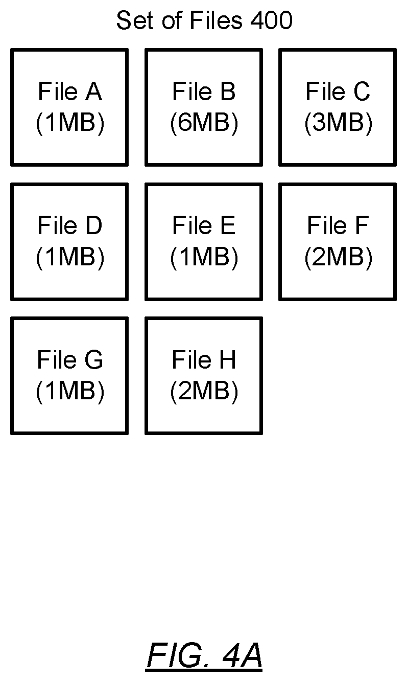 Patent US12541432 Figure 6 – Leveraging file-system metadata for direct to cloud object storage optimization