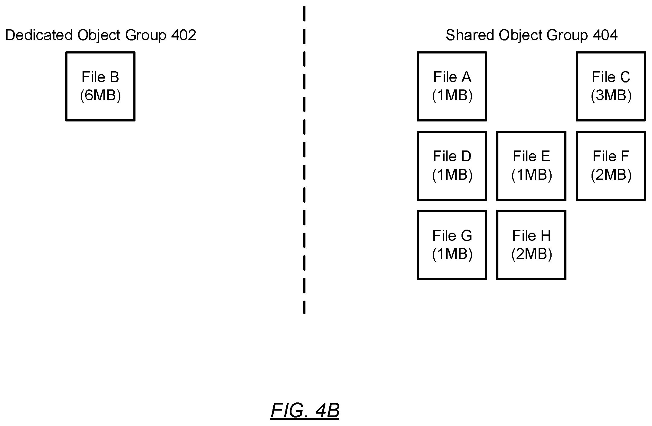 Patent US12541432 Figure 7 – Leveraging file-system metadata for direct to cloud object storage optimization