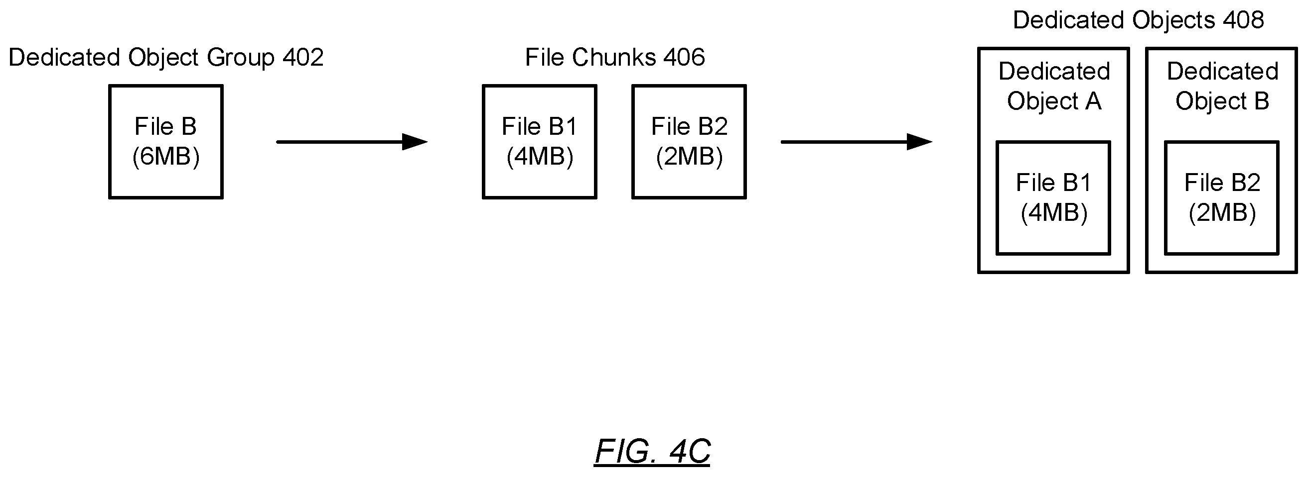 Patent US12541432 Figure 8 – Leveraging file-system metadata for direct to cloud object storage optimization