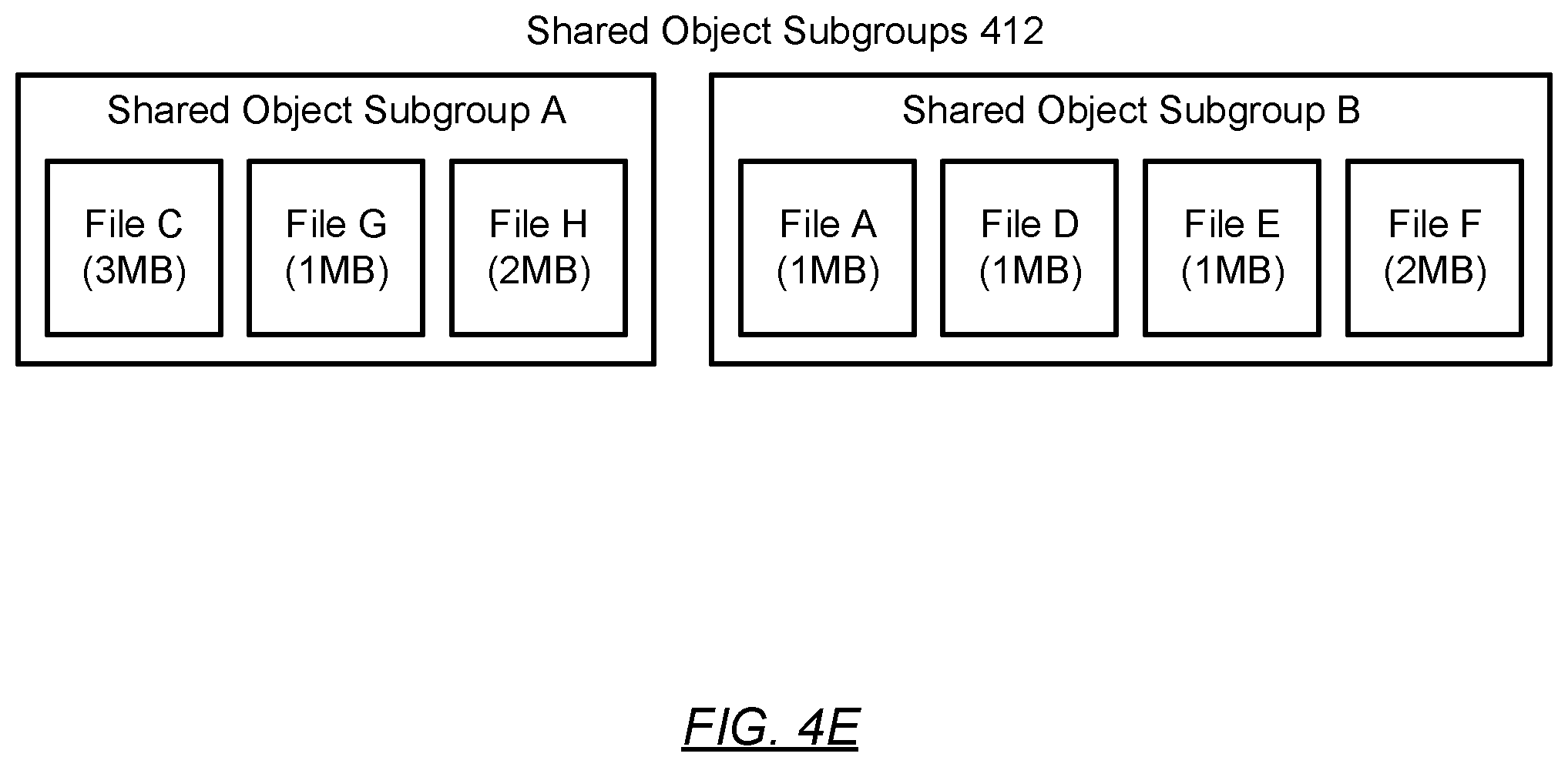 Patent US12541432 Figure 10 – Leveraging file-system metadata for direct to cloud object storage optimization