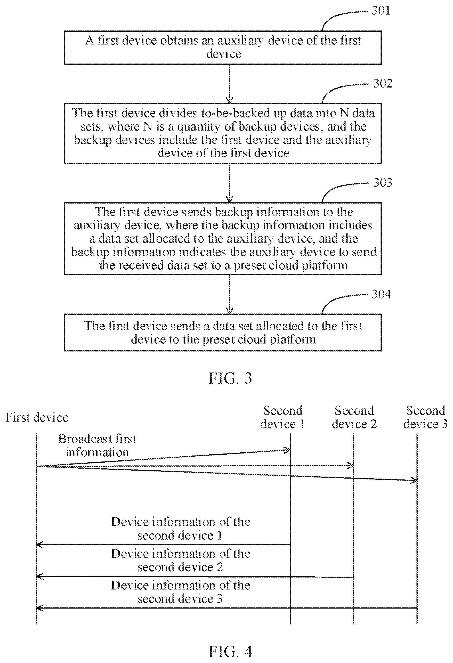 Patent US12541433 Figure 3 – Data backup method, electronic device, data backup system, and chip system