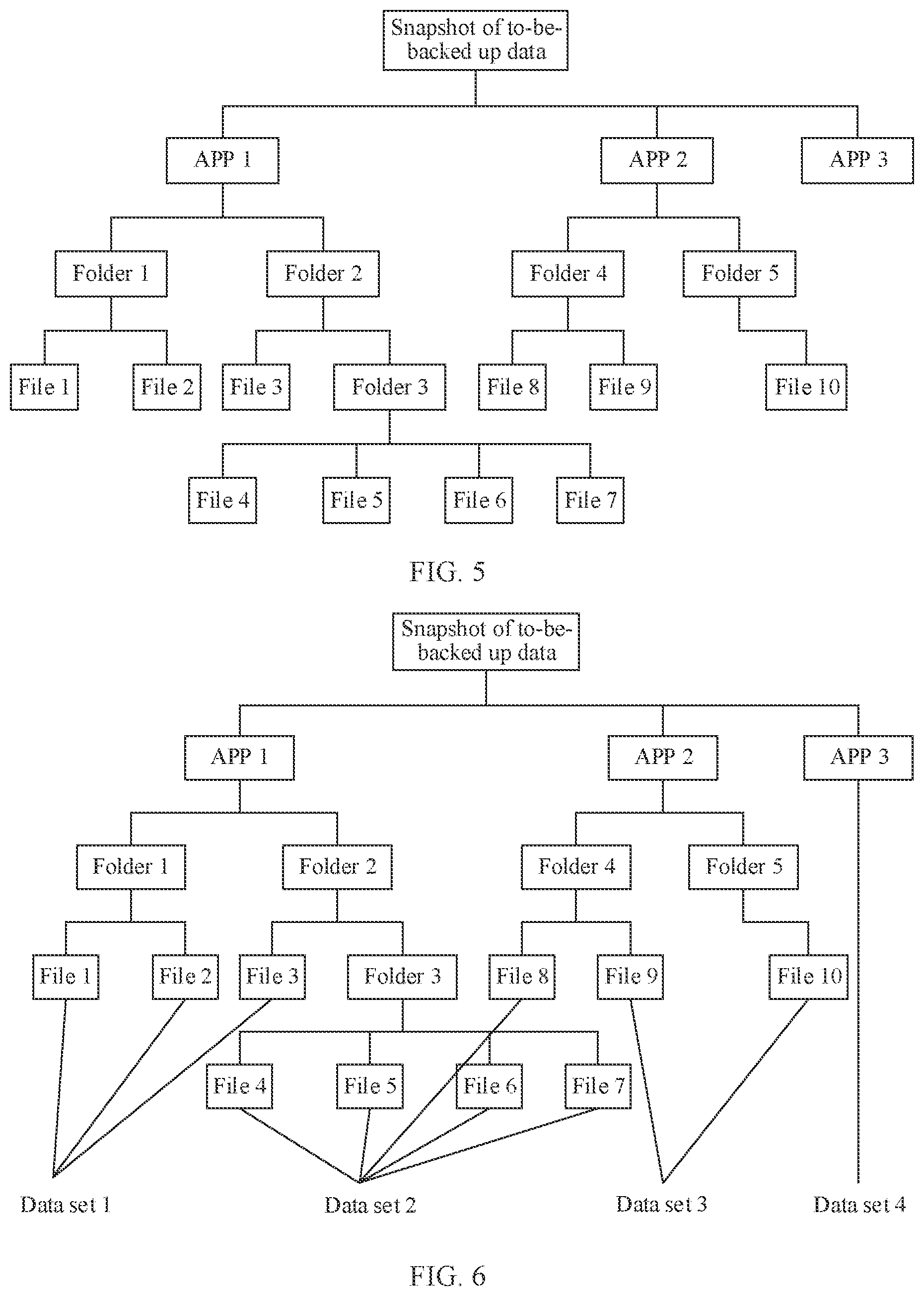 Patent US12541433 Figure 4 – Data backup method, electronic device, data backup system, and chip system