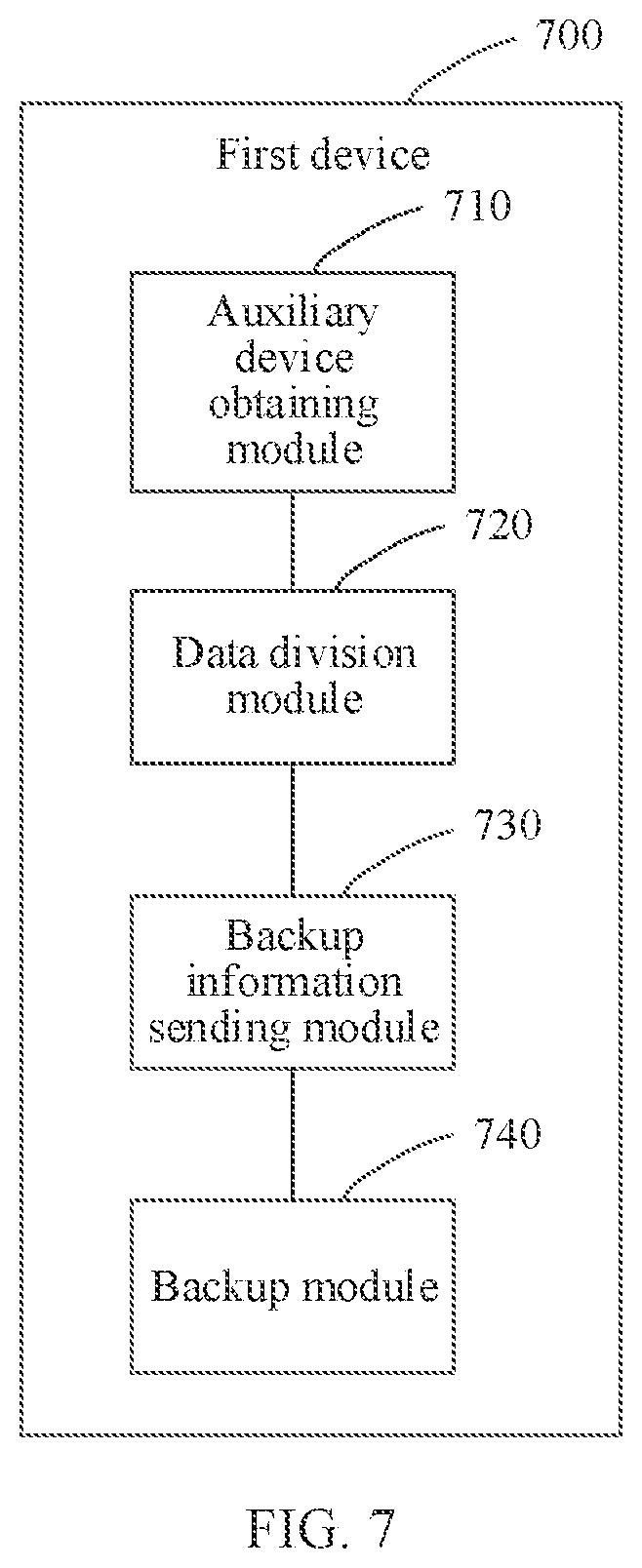 Patent US12541433 Figure 5 – Data backup method, electronic device, data backup system, and chip system