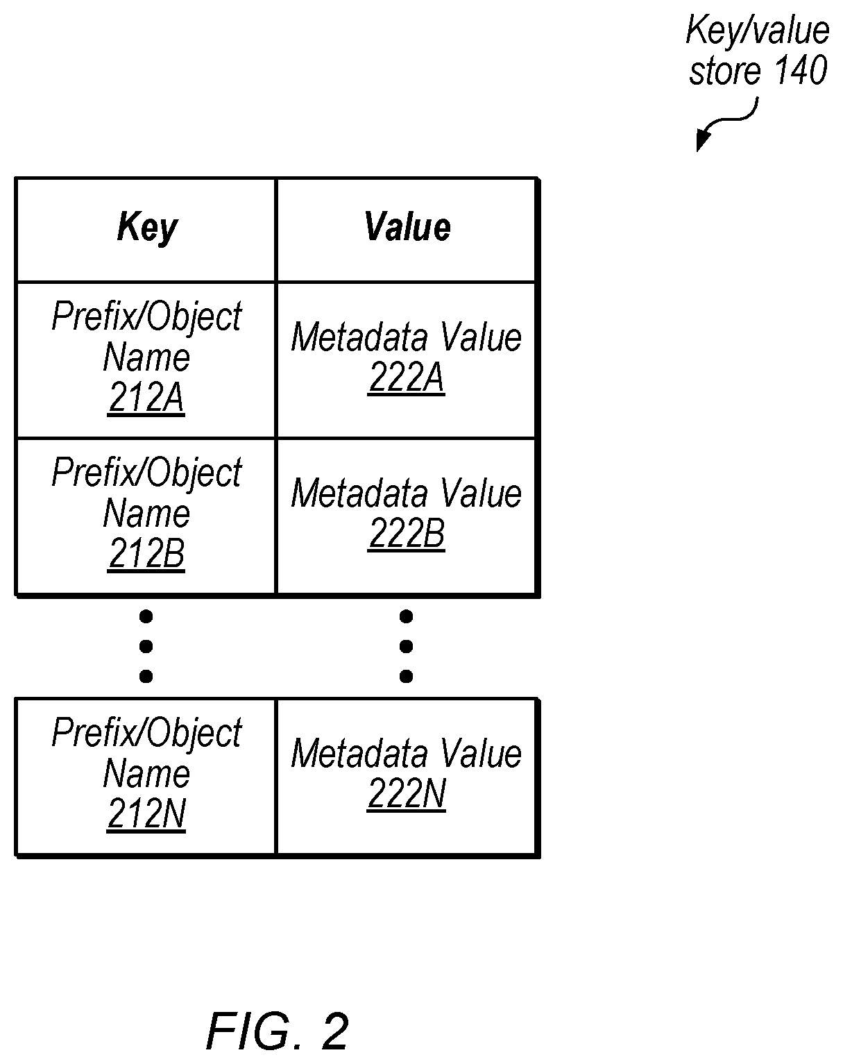 Patent US12541435 Figure 2 – Rapid access for restored cloud backup data