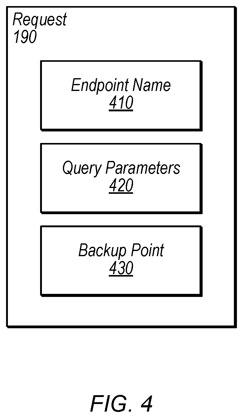 Patent US12541435 Figure 4 – Rapid access for restored cloud backup data