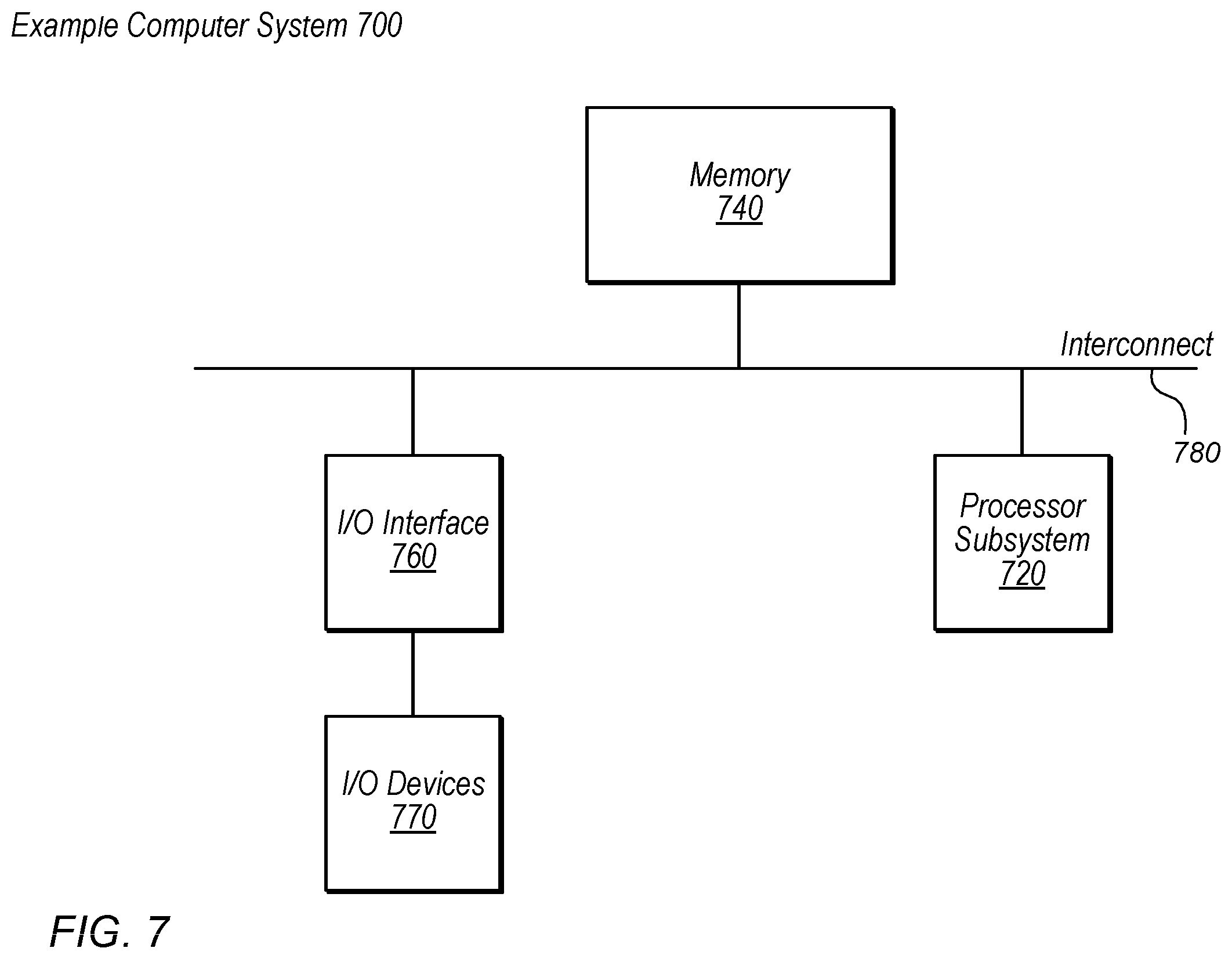 Patent US12541435 Figure 7 – Rapid access for restored cloud backup data