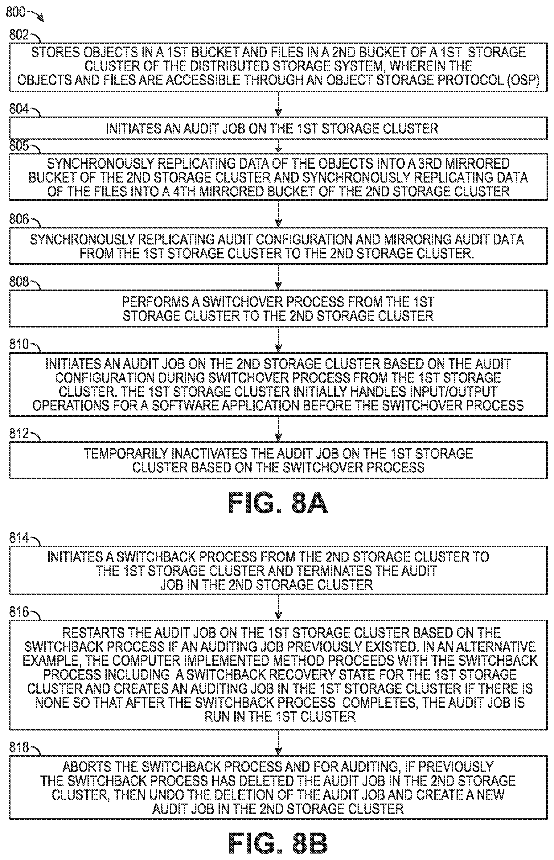 Patent US12541437 Figure 8 – Distributed storage systems and methods to provide object storage support with synchronous replication of data and configuration information