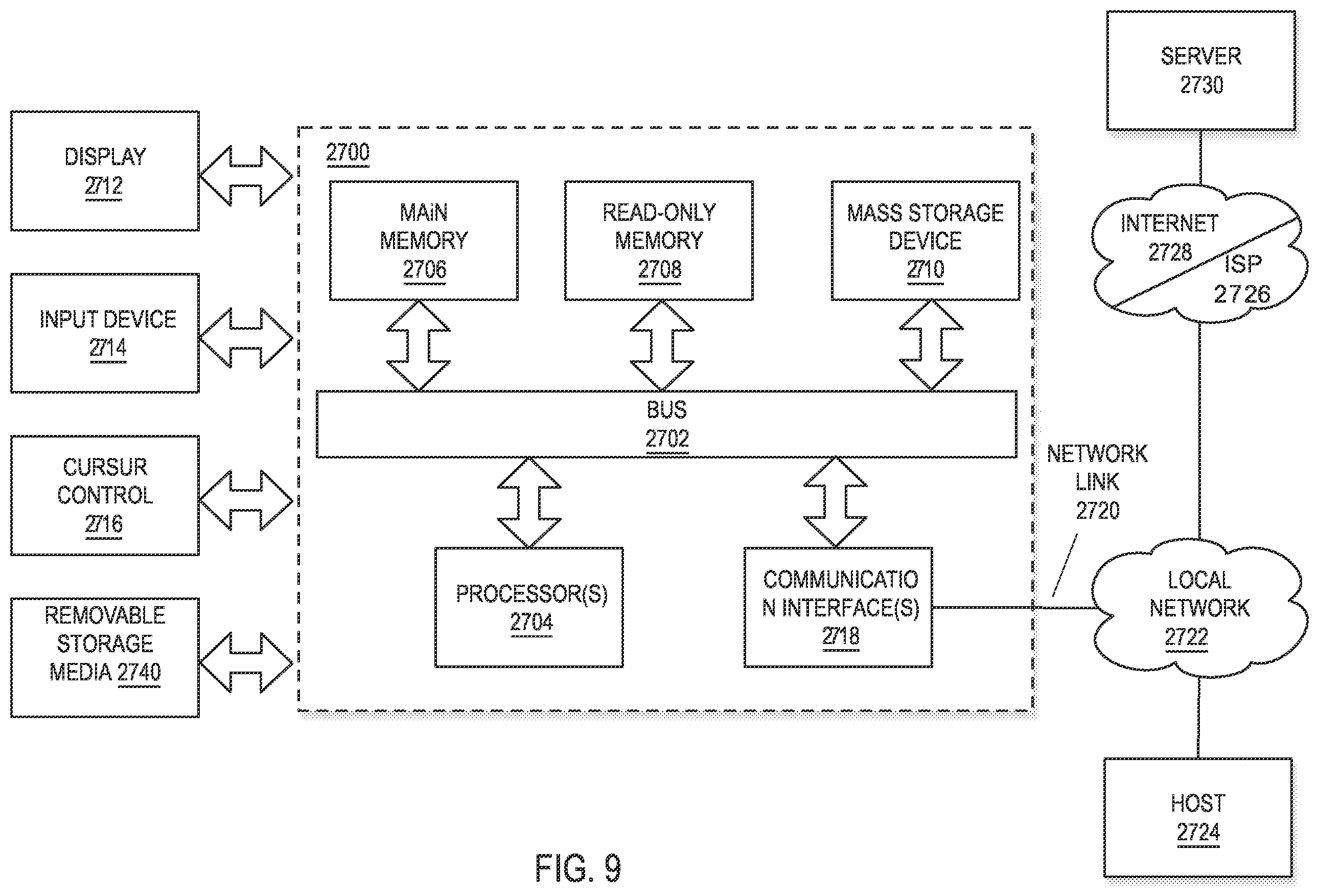 Patent US12541437 Figure 9 – Distributed storage systems and methods to provide object storage support with synchronous replication of data and configuration information