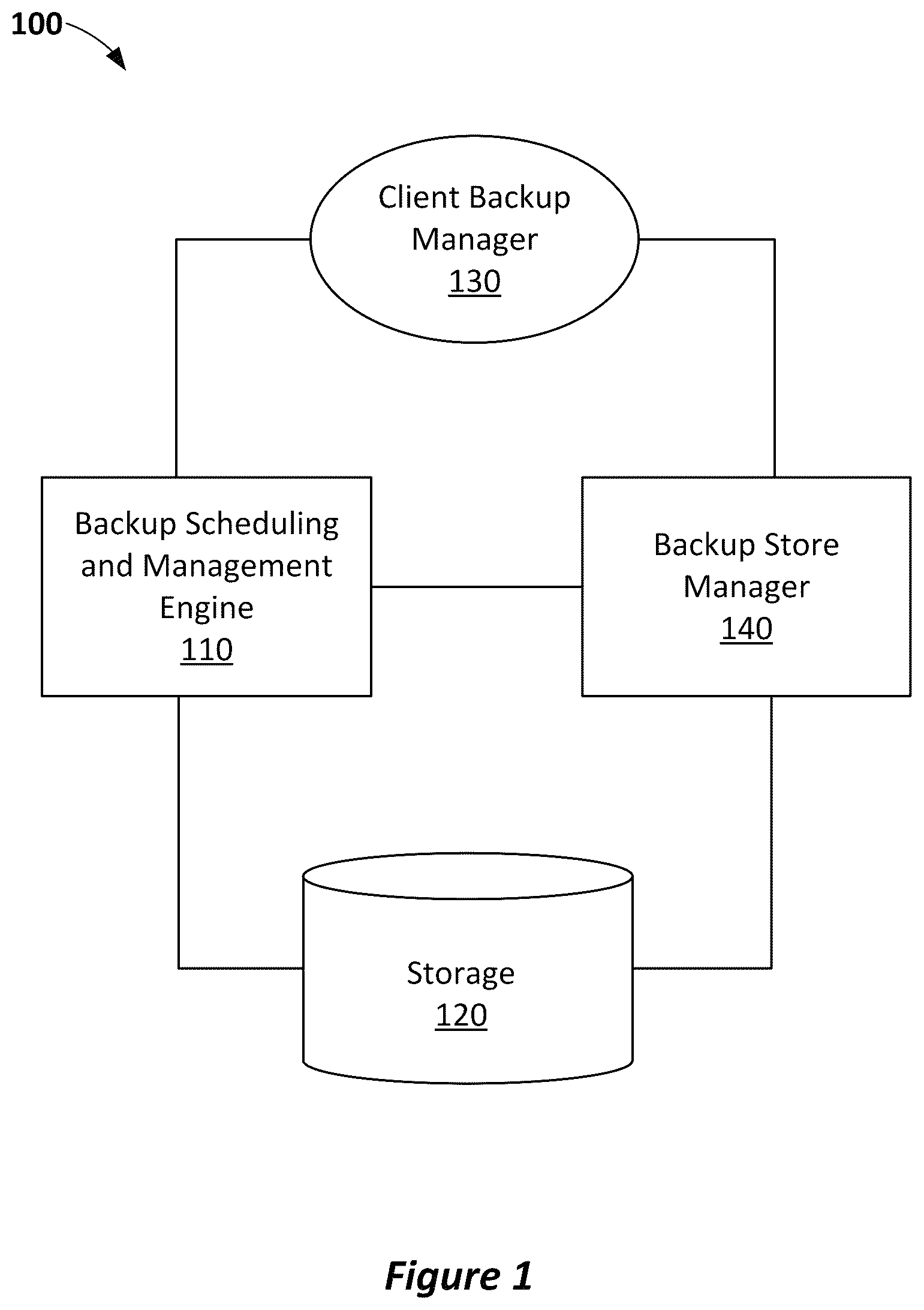 Patent US12541438 Figure 1 – Reference-based backup